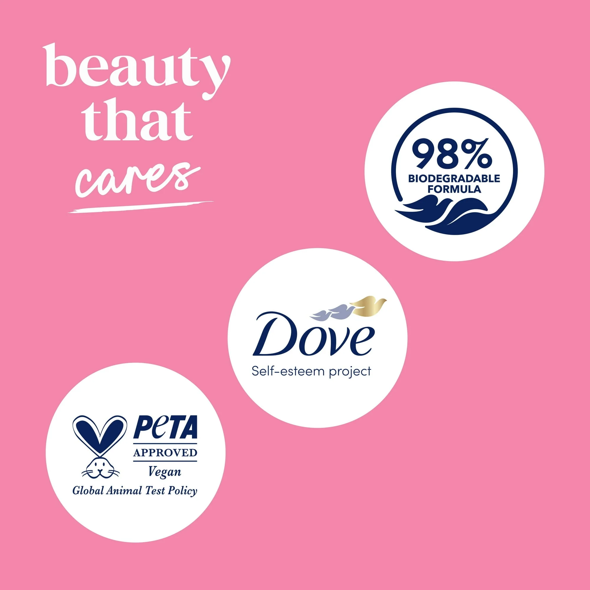 Dove Body Wash for Women Sakura Blossom & Yuzu Moisturizing Skin Cleanser with No Sulfates No Parabens, 20 oz - Image 10