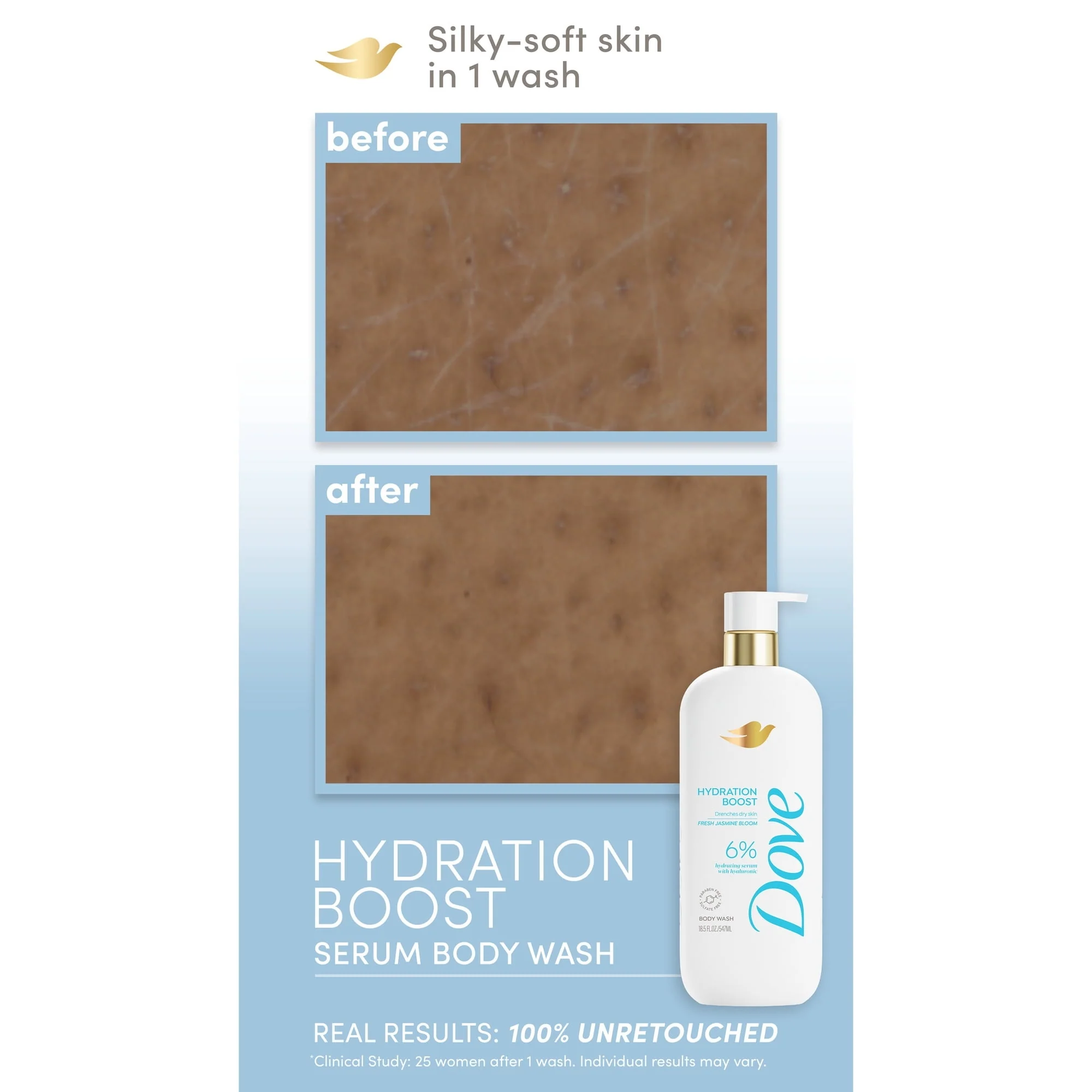 Dove Body Wash Hydration Boost 18.5 oz - Image 10