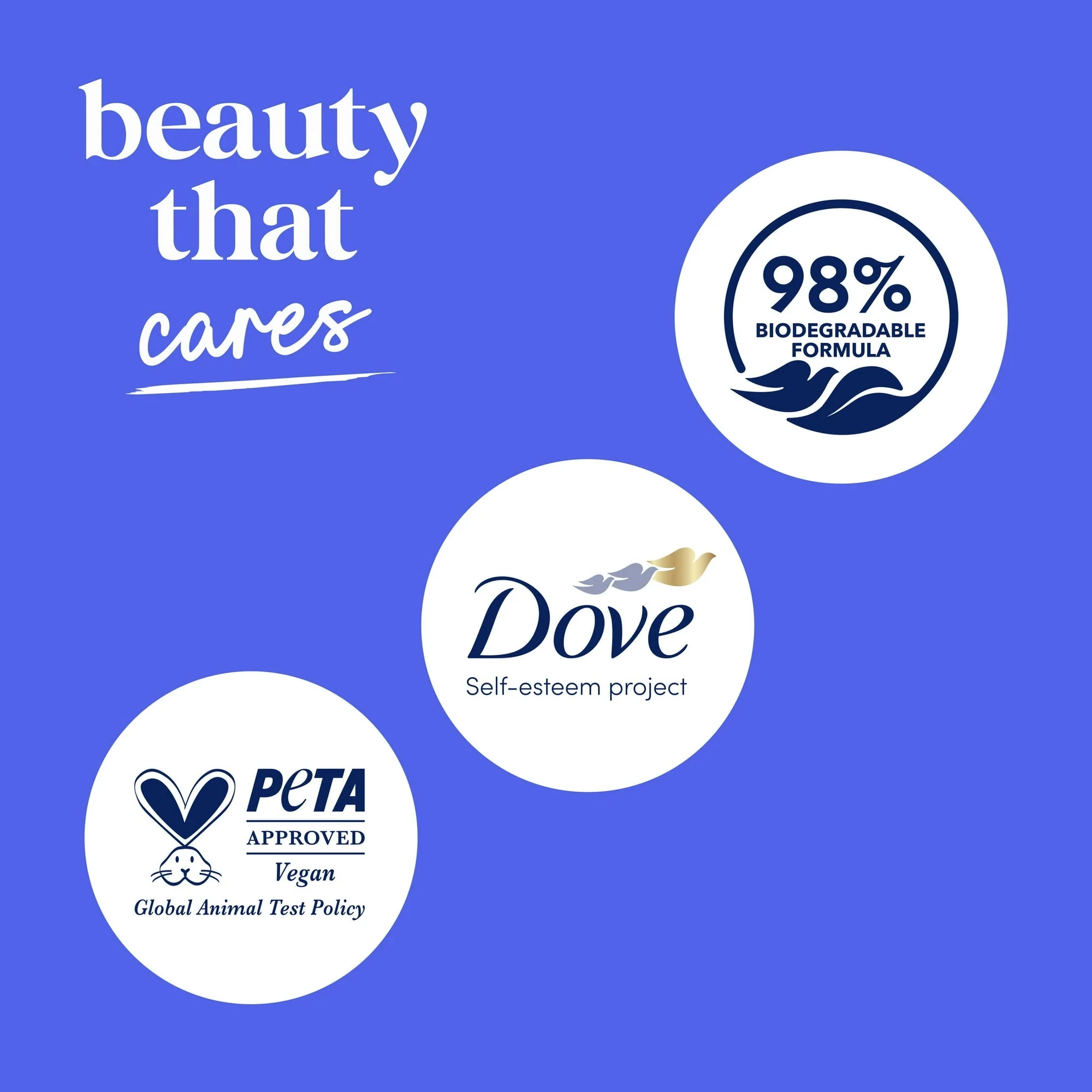 Dove Moisturizing Liquid Body Wash Cleanser for Women Deep Moisture, 20 oz - Image 13