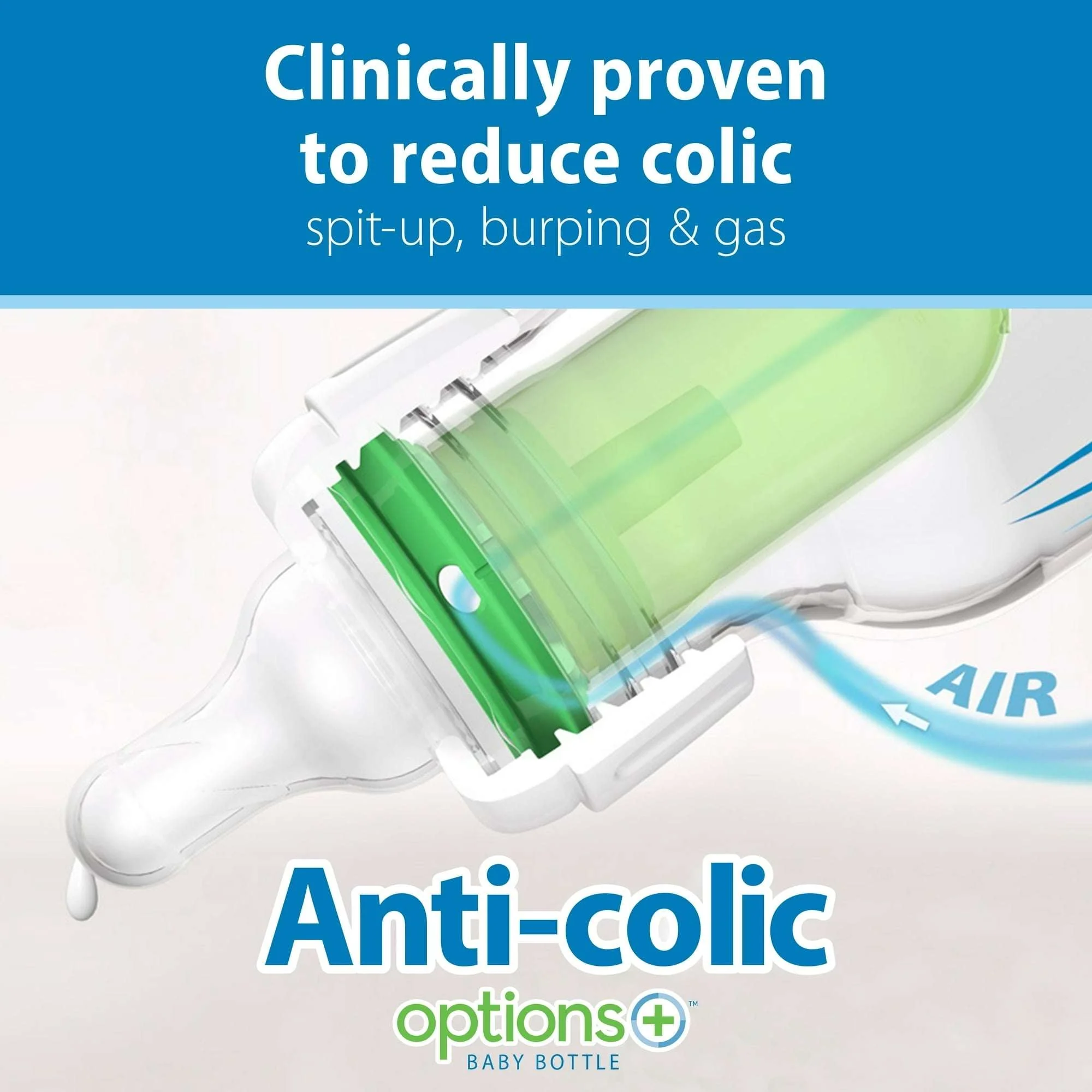 Dr. Brown's Natural Flow Anti-Colic Options+ Deluxe Bottle Essentials Gift Set, BPA Free, 0m+ - Image 7
