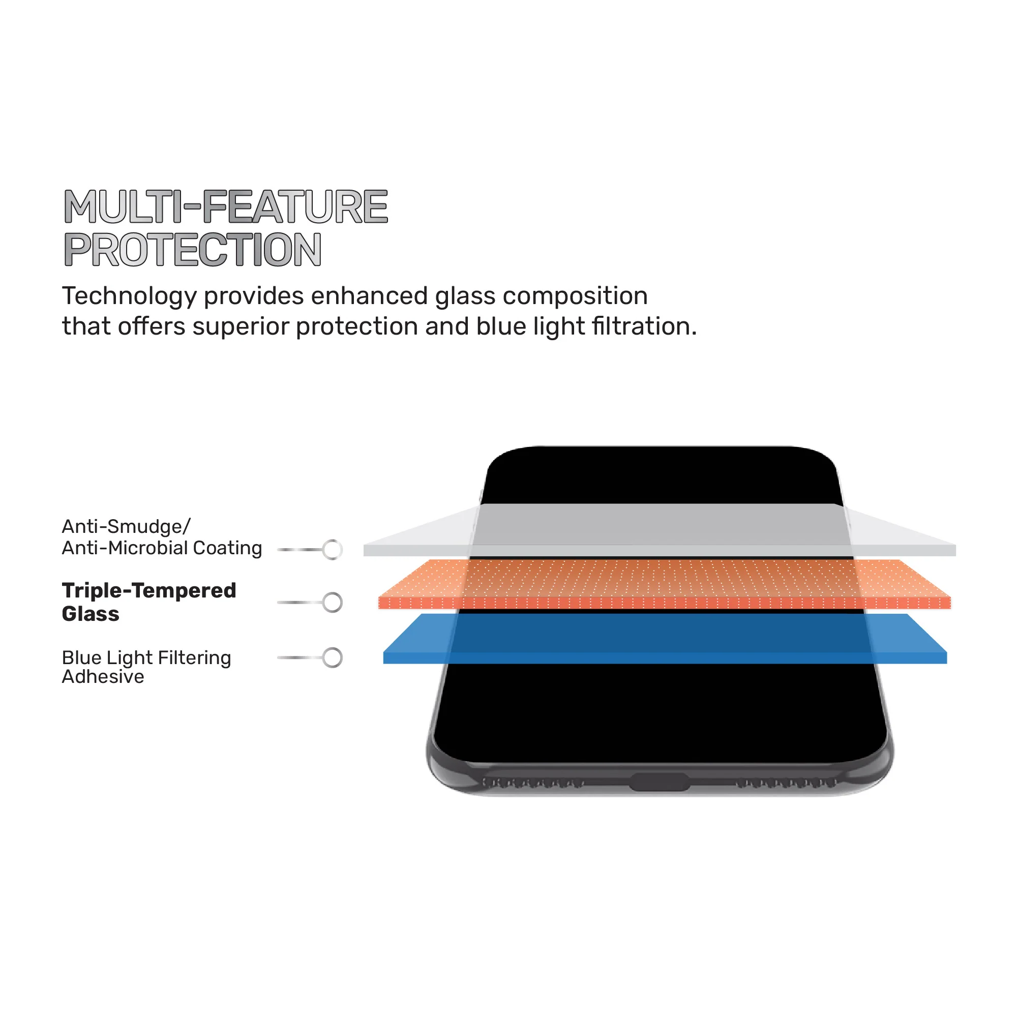 DuraGlass Advanced Glass Screen Protector with Blue Light Filtering for Samsung Galaxy S25 Ultra - Image 3