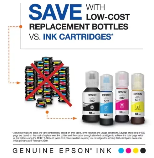 EcoTank T502 Ink Bottles - Image 3