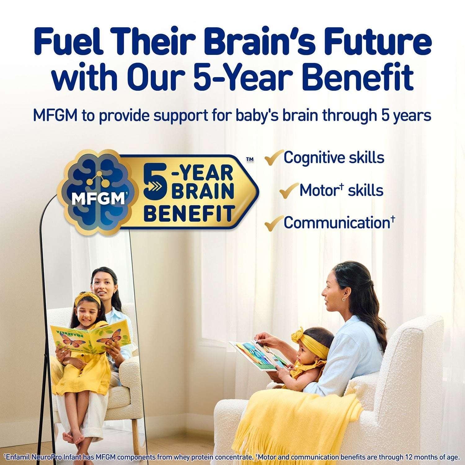 Enfamil NeuroPro Care Infant Formula, Powder – 20.7 oz, 2 Pack - Image 4