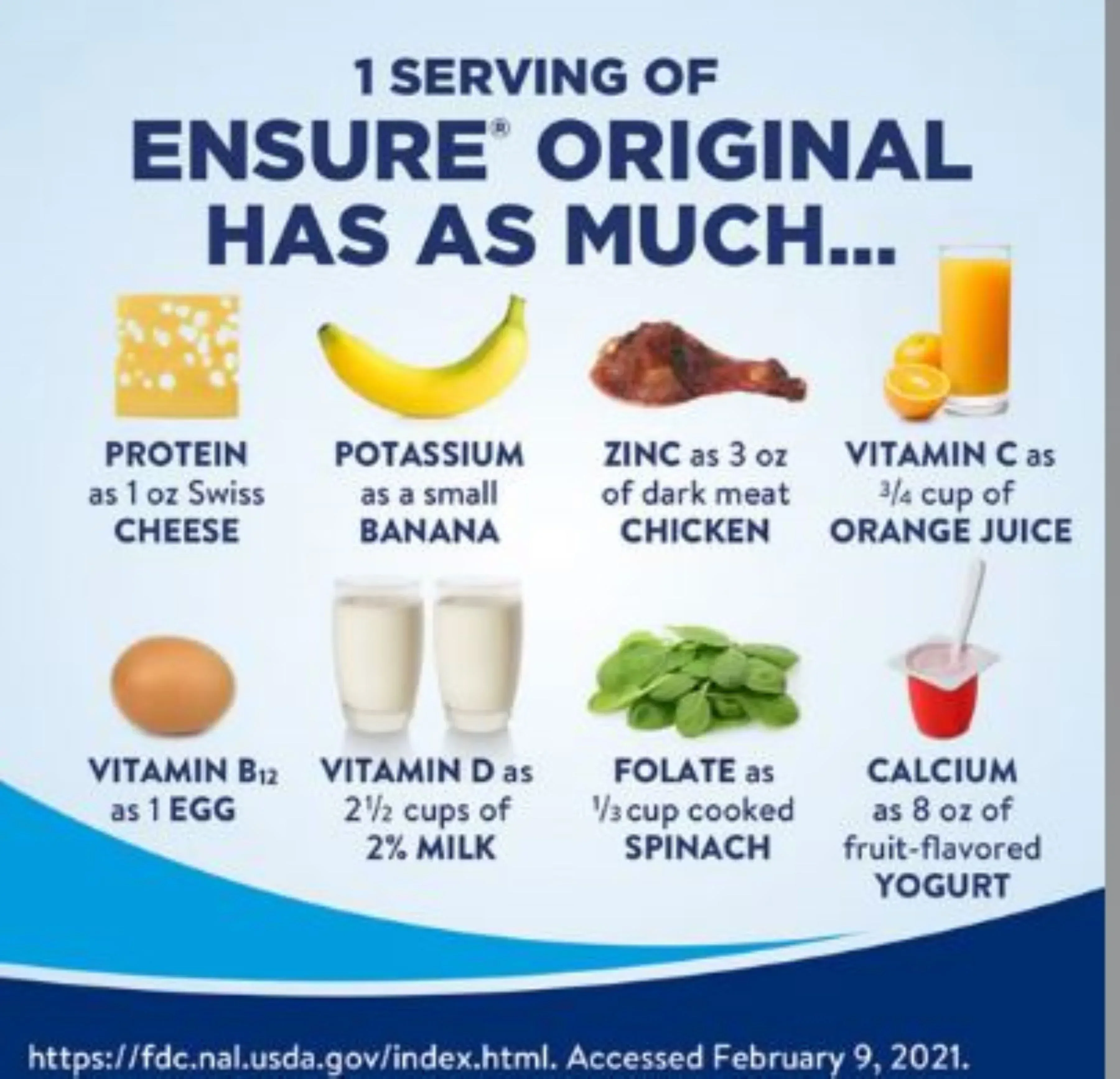 Ensure Original Vanilla Nutrition Shake, 9g Protein, 24 pk./8 fl. oz. - Image 3