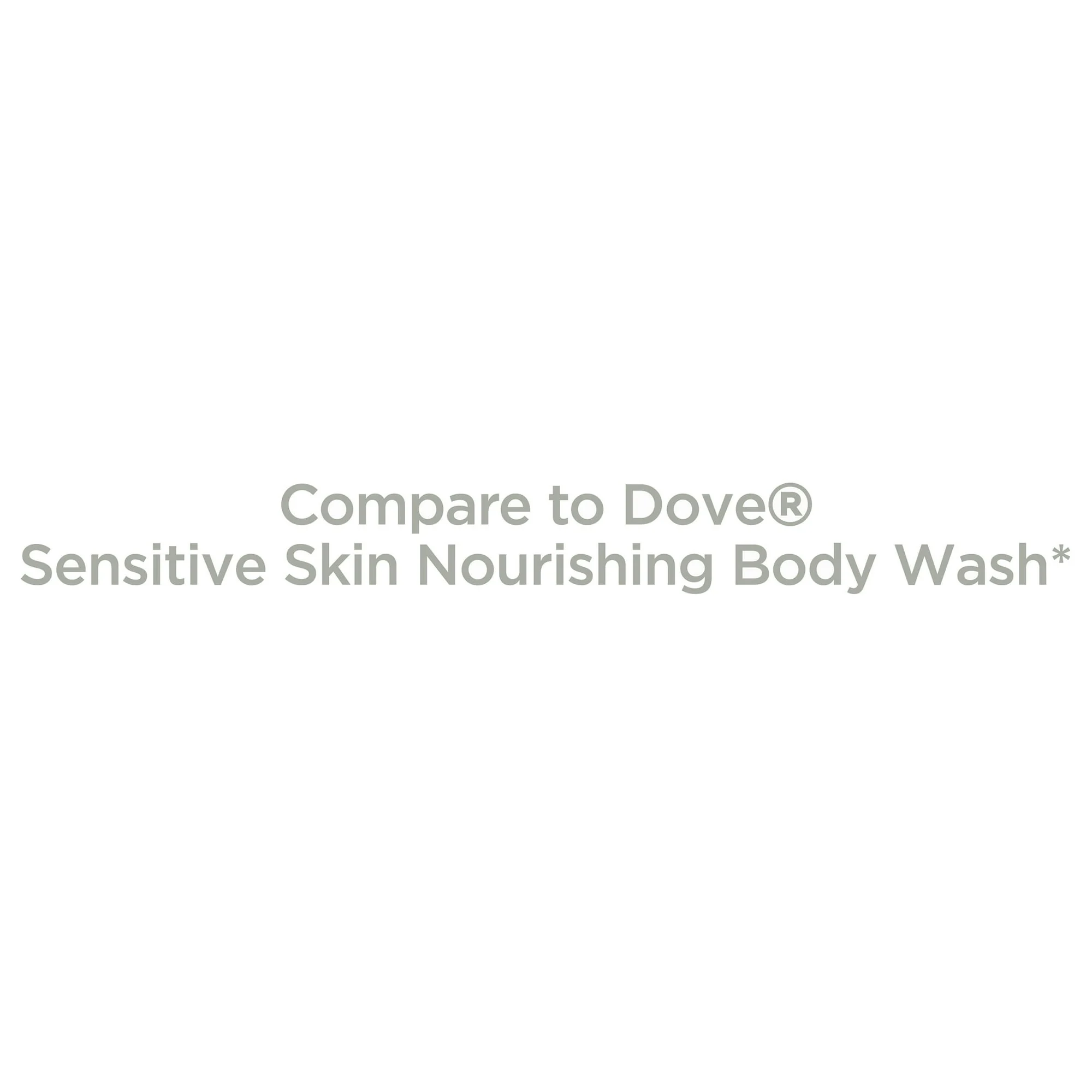 Equate Beauty Sensitive Skin Body Wash, 34 fl oz - Image 3