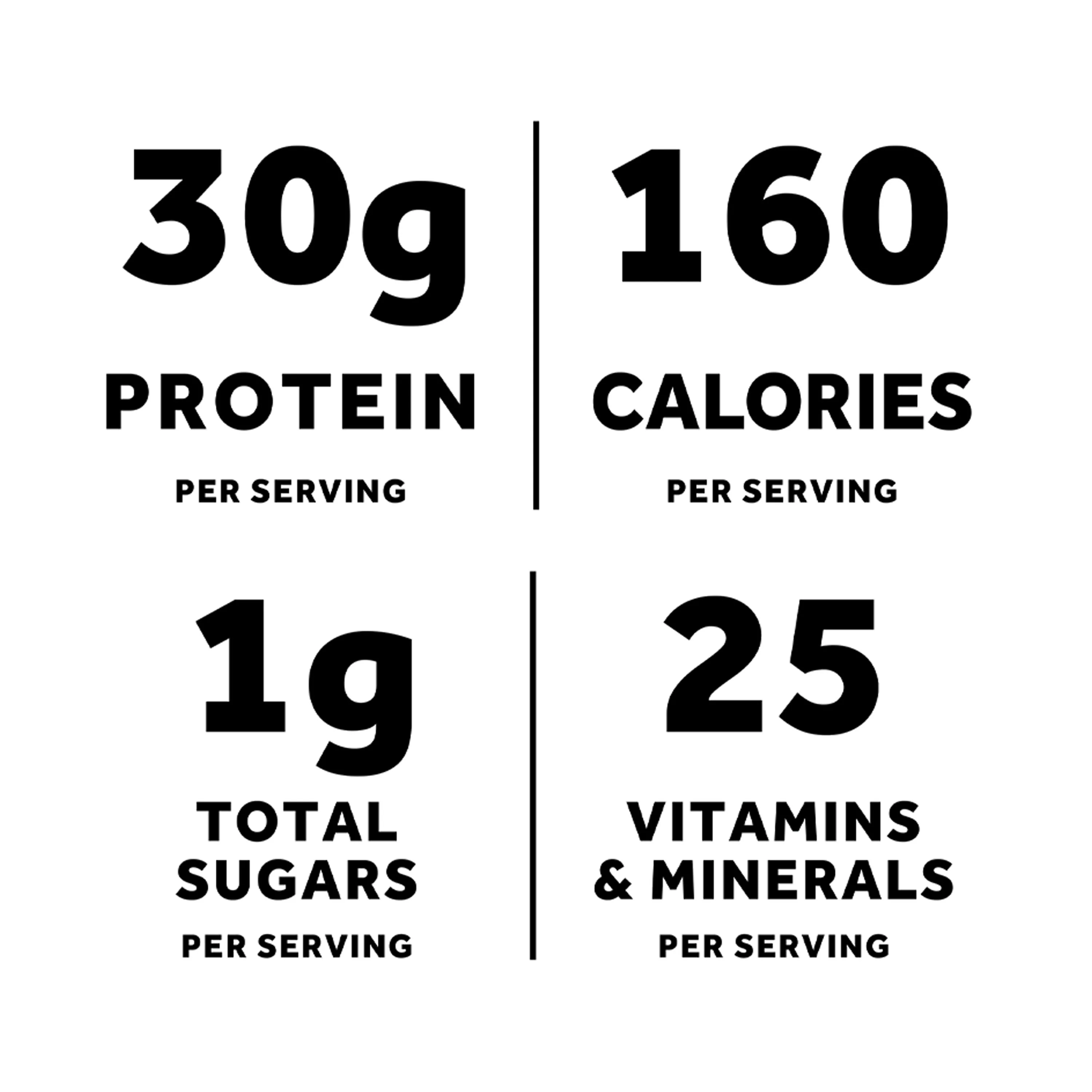 Equate Protein Shake, Chocolate, 11 fl oz, 12 Count - Image 3