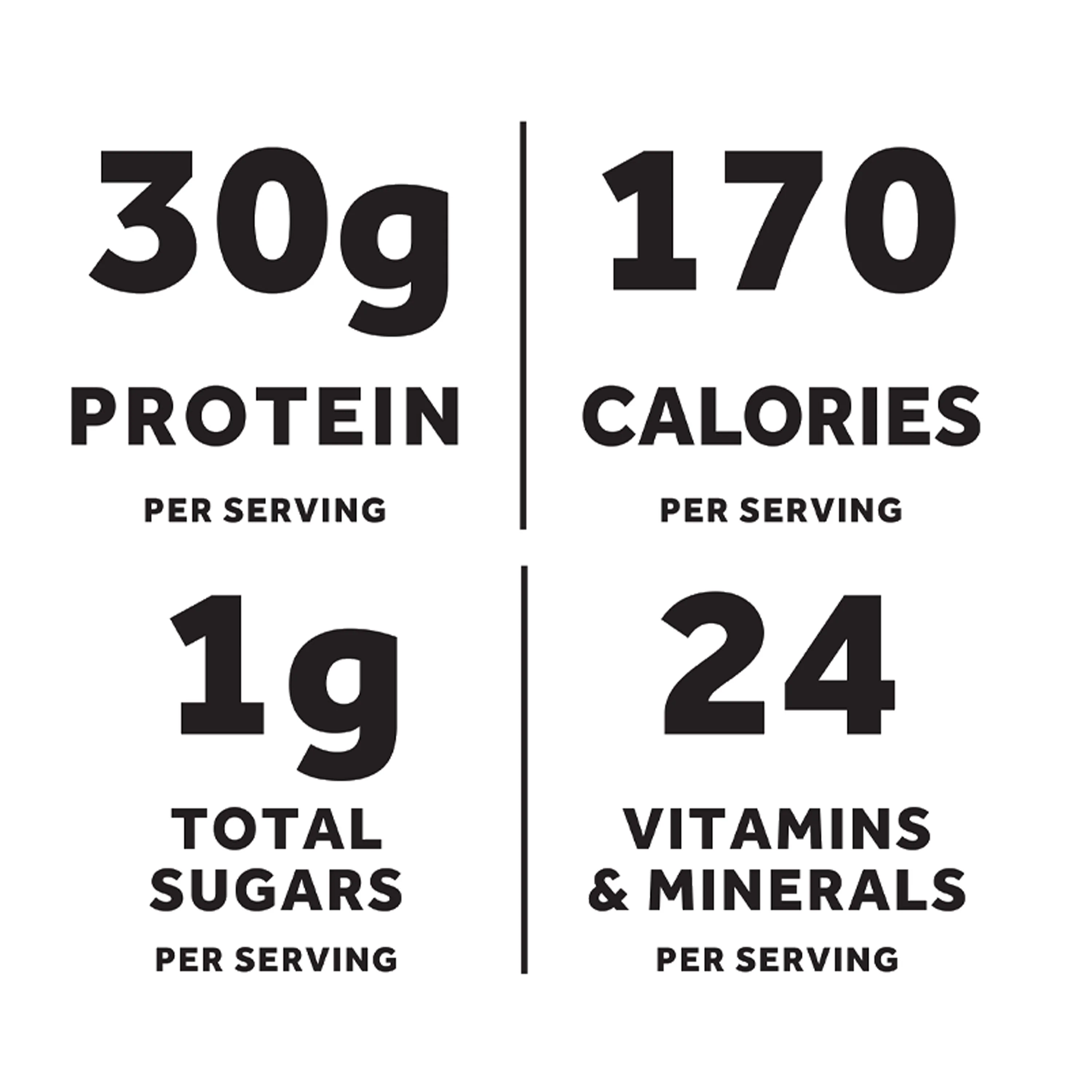 Equate Protein Shake, Vanilla, 11 fl oz, 12 Count - Image 3
