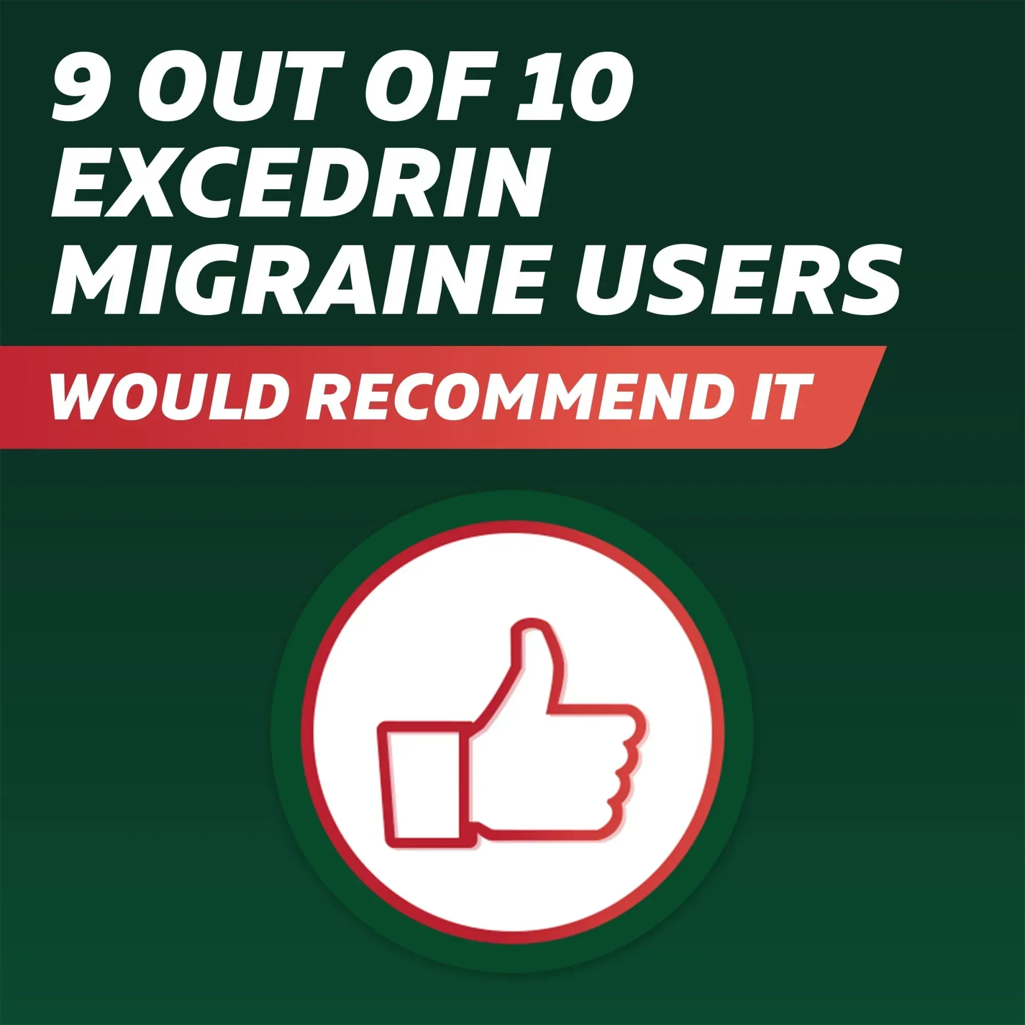 Excedrin Migraine Relief Pain Reliever Caplets, 24 Count - Image 3