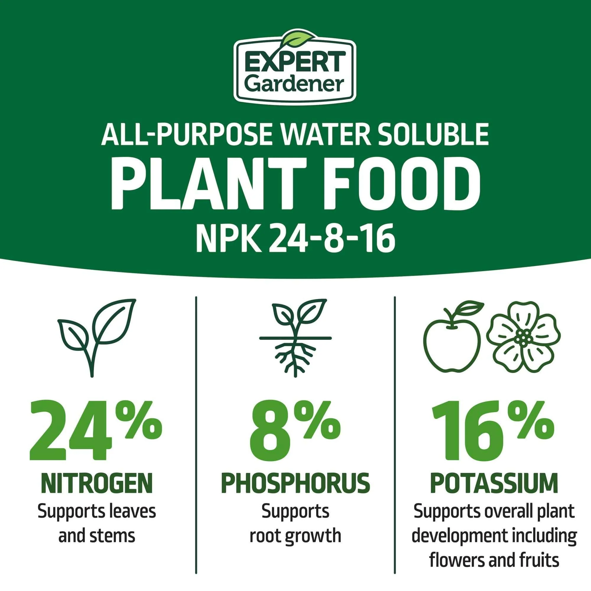 Expert Gardener All-Purpose Water Soluble Plant Food Fertilizer - Image 15