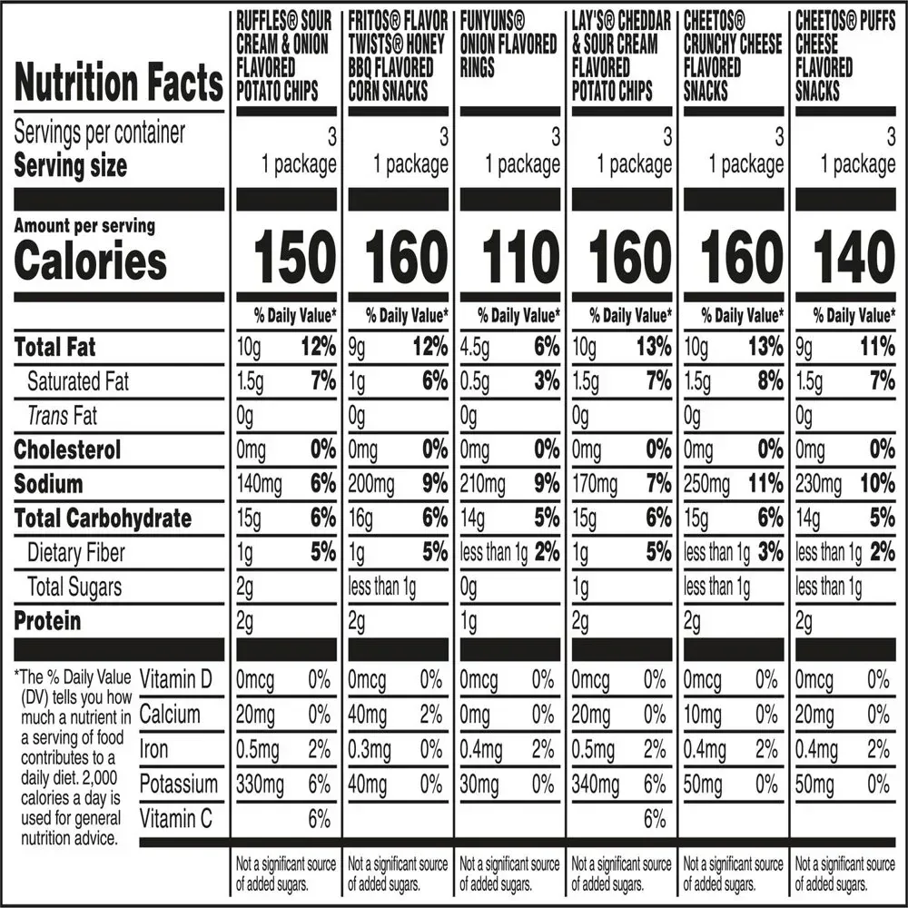 Family Fun Mix Variety Pack Snack Chips, 18 Count Multipack - Image 9