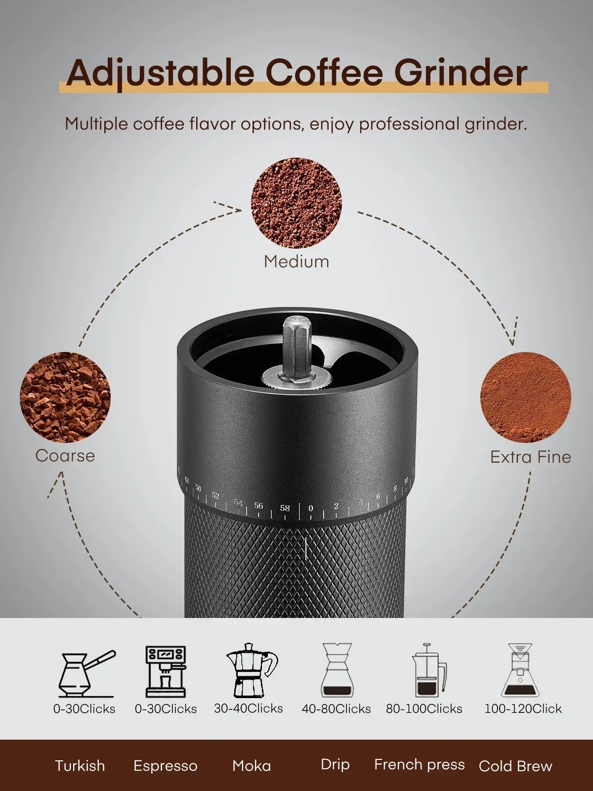 FOHERE Manual Coffee Grinder, 7-Angle Stainless Steel Conical Burrs, External Adjustment, For All Coffees - Image 5