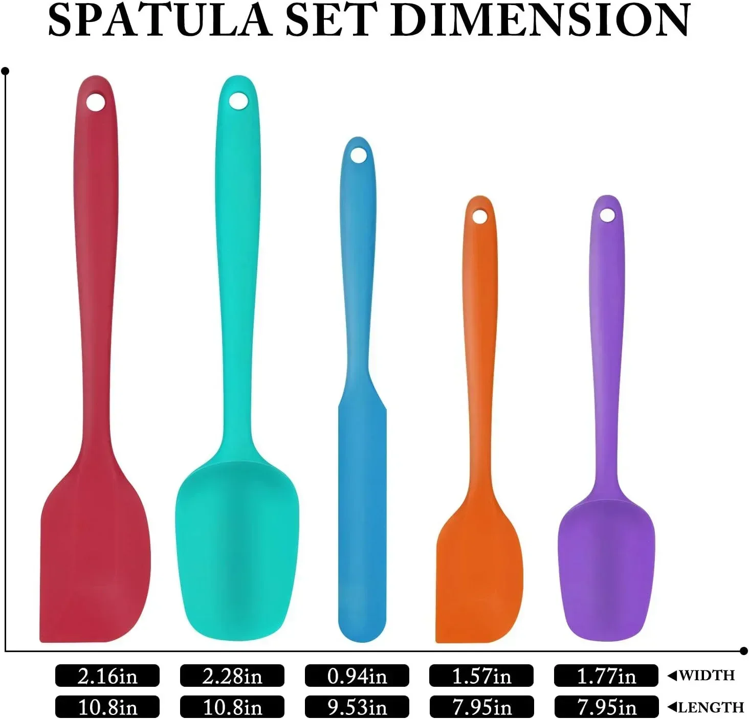 Food Grade Silicone Rubber Spatula Set for Baking, AOKIWO 5Pcs Cooking Utensil Set, High Heat Resistant Non Stick Dishwasher BPA-Free - Image 15