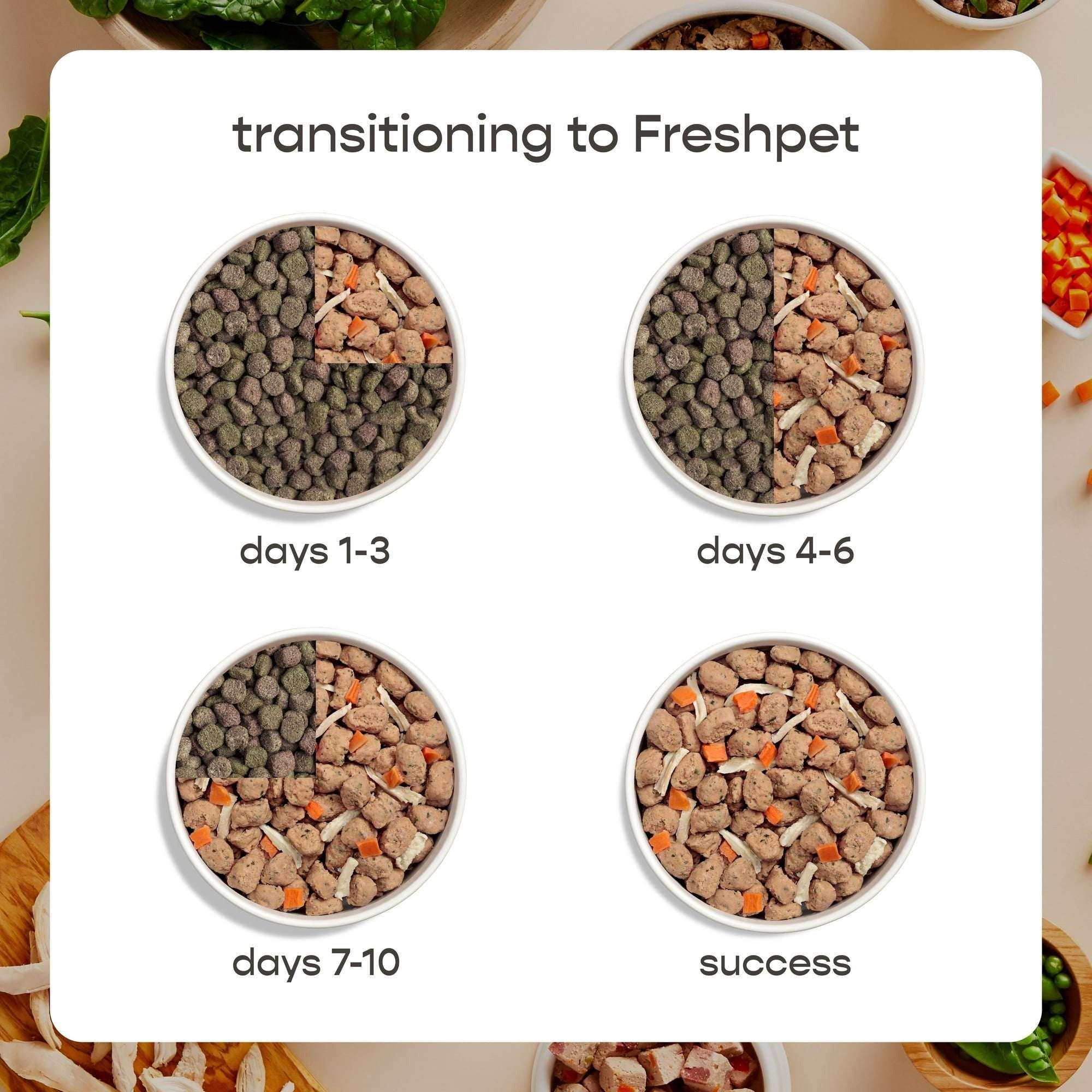 Freshpet Fresh Dog Food, Small Dog Beef & Egg Recipe, Small Bites Freshly Roasted Meals, 1 lb. - Image 6