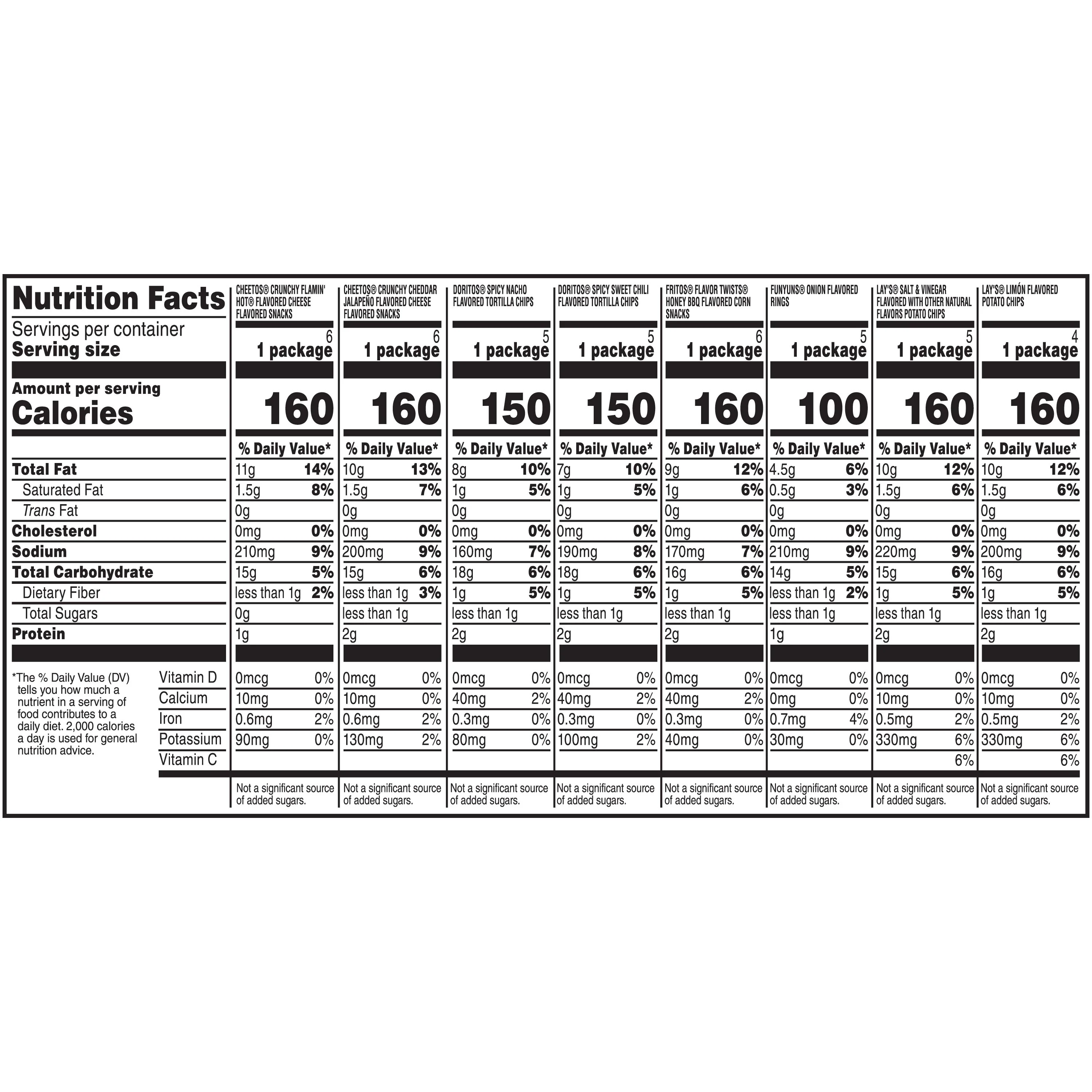Frito Lay Bold Mix Chips Variety pack, Mega Size, 42 Count - Image 4