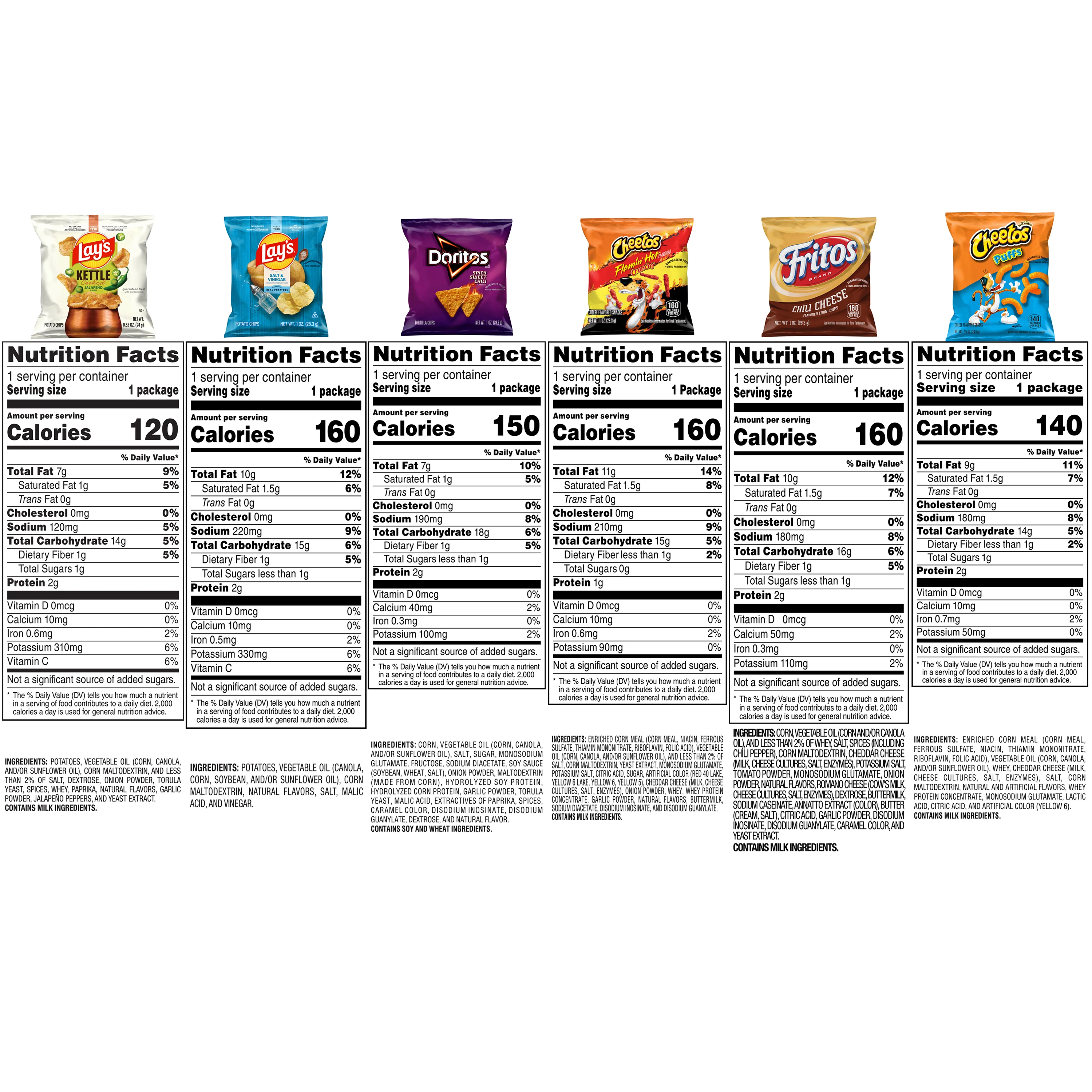 Frito Lay Bold Mix Variety Pack, (pack of 35) - Image 2