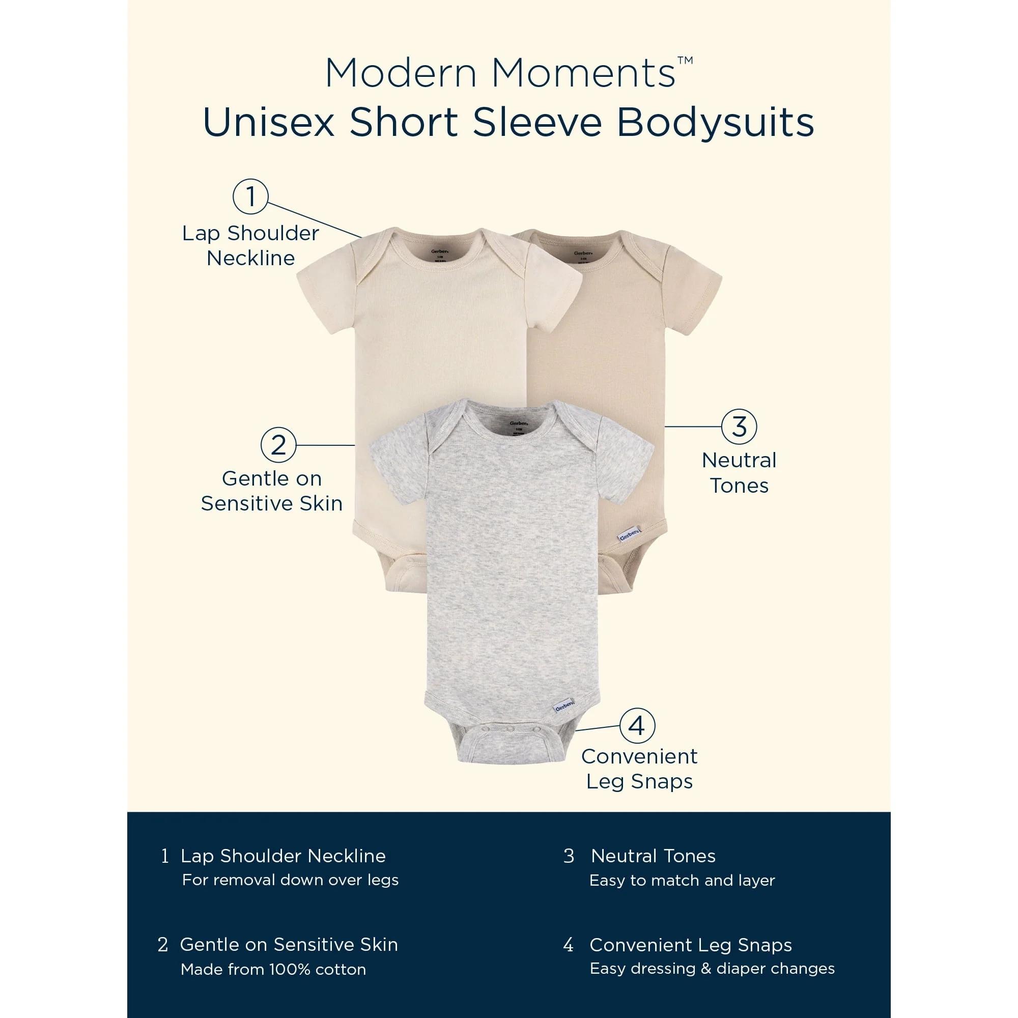 Gerber Baby Neutral Short Sleeve Onesies, 3-Pack - Image 44