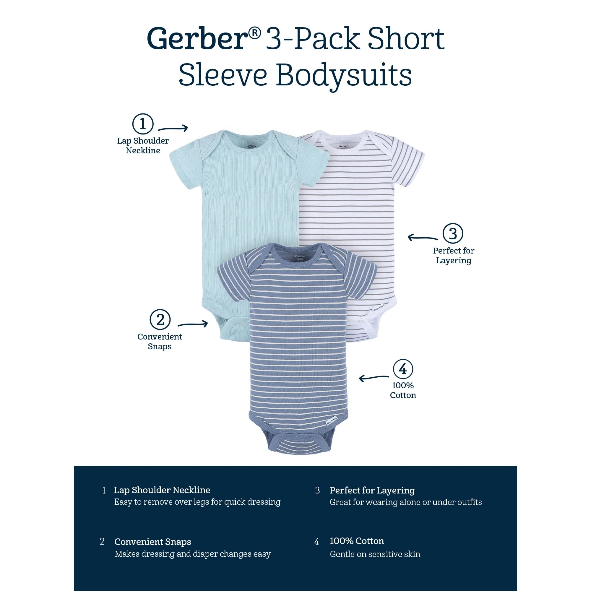 Gerber Baby Neutral Short Sleeve Onesies, 3-Pack - Image 64