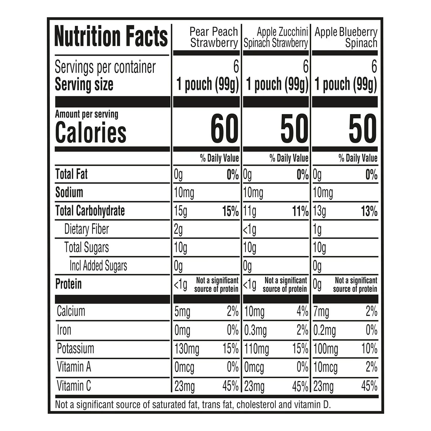 Gerber Organic 2nd Foods Pouch Variety Pack, 3.5 oz., 18 ct. - Image 2