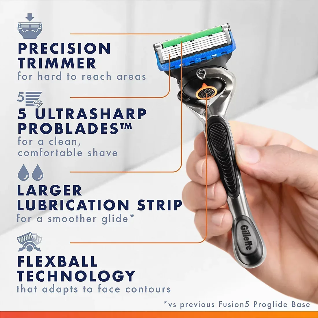 Gillette Fusion5 ProGlide Shaving Razor for Men, Razor Handle, 13 Razor Blade Refills - Image 4