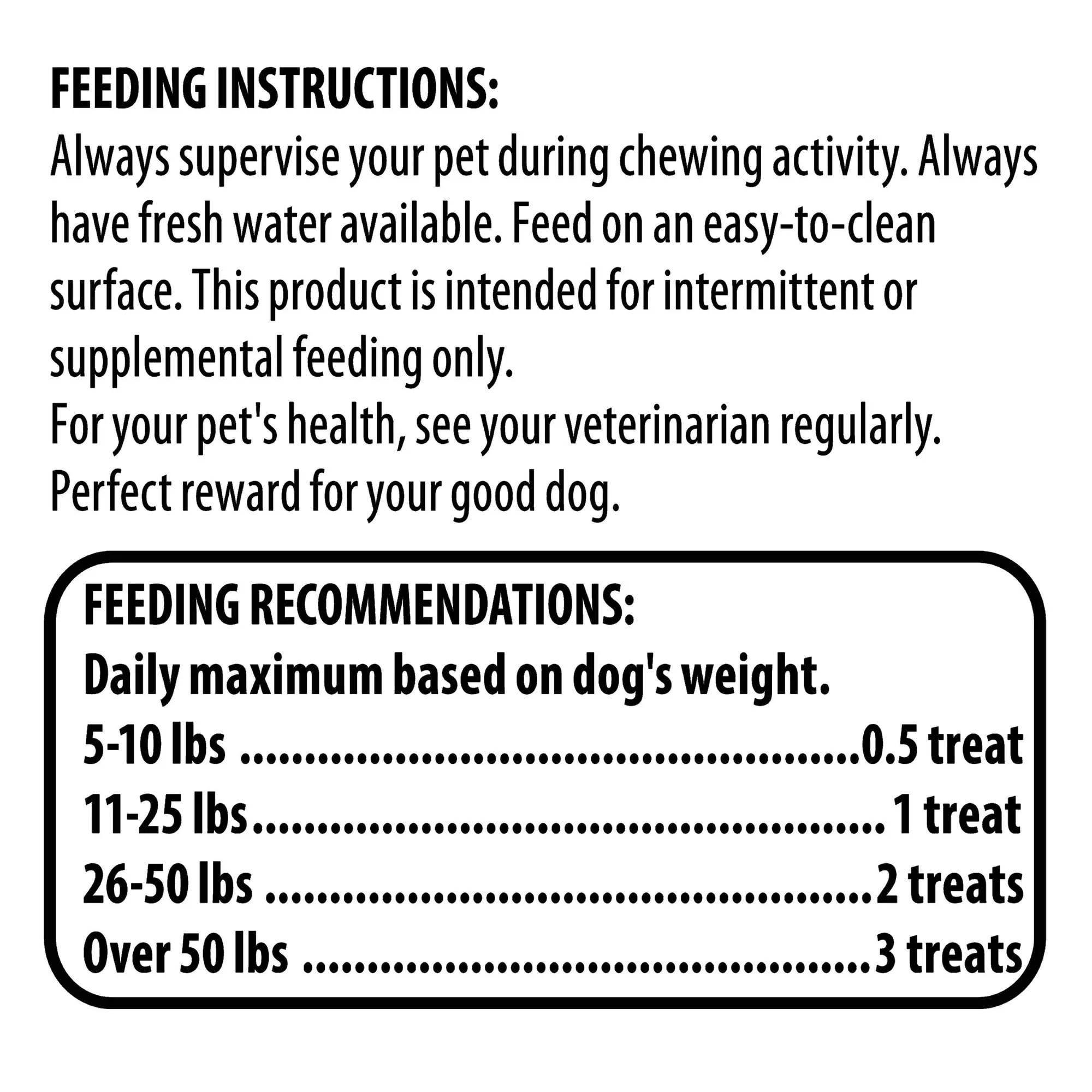 Golden Rewards Duck Jerky Premium Treats for Dogs - Image 12