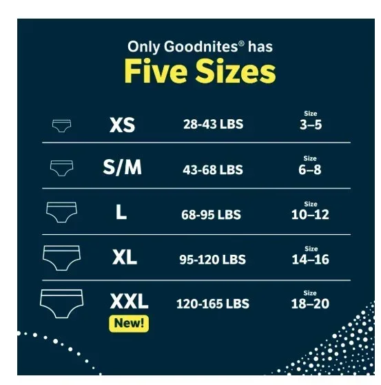 Goodnites Nighttime Bedwetting Underwear for Boys, S/M, 44 Ct - Image 3
