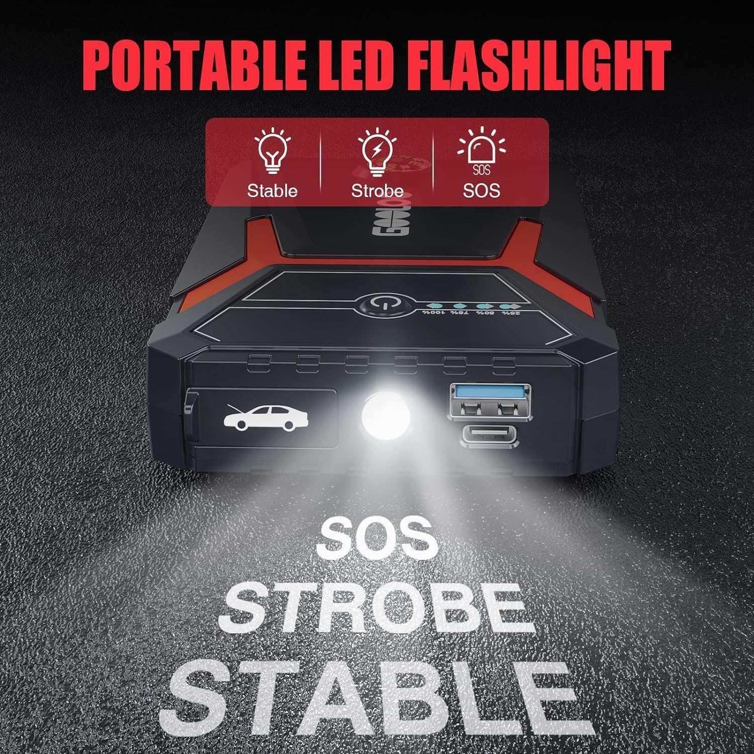 GOOLOO Car Jump Starter,1500A Peak 12V Battery Jump Box with Quick Charge Out(Up to 6.0L Gas and 4.0L Diesel Engines),GE1500 Portable Battery Booster Pack Power Bank Car Starter - Image 5