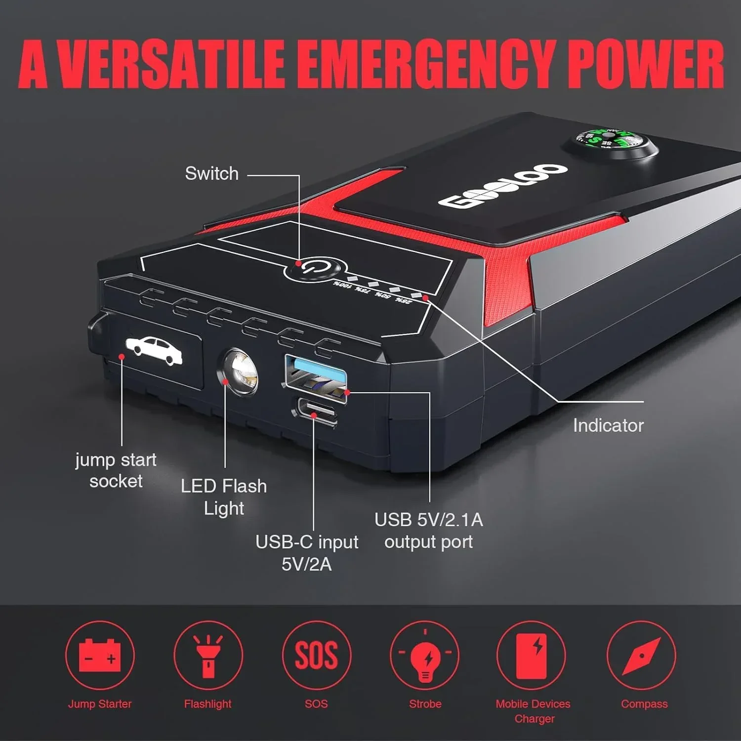 GOOLOO Car Jump Starter,1500A Peak 12V Battery Jump Box with Quick Charge Out(Up to 6.0L Gas and 4.0L Diesel Engines),GE1500 Portable Battery Booster Pack Power Bank Car Starter - Image 7