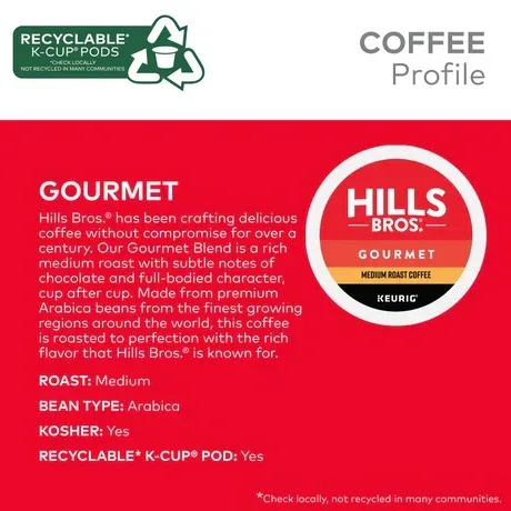 Gourmet Blend - Medium Roast - K-Cup® Pods - Image 11