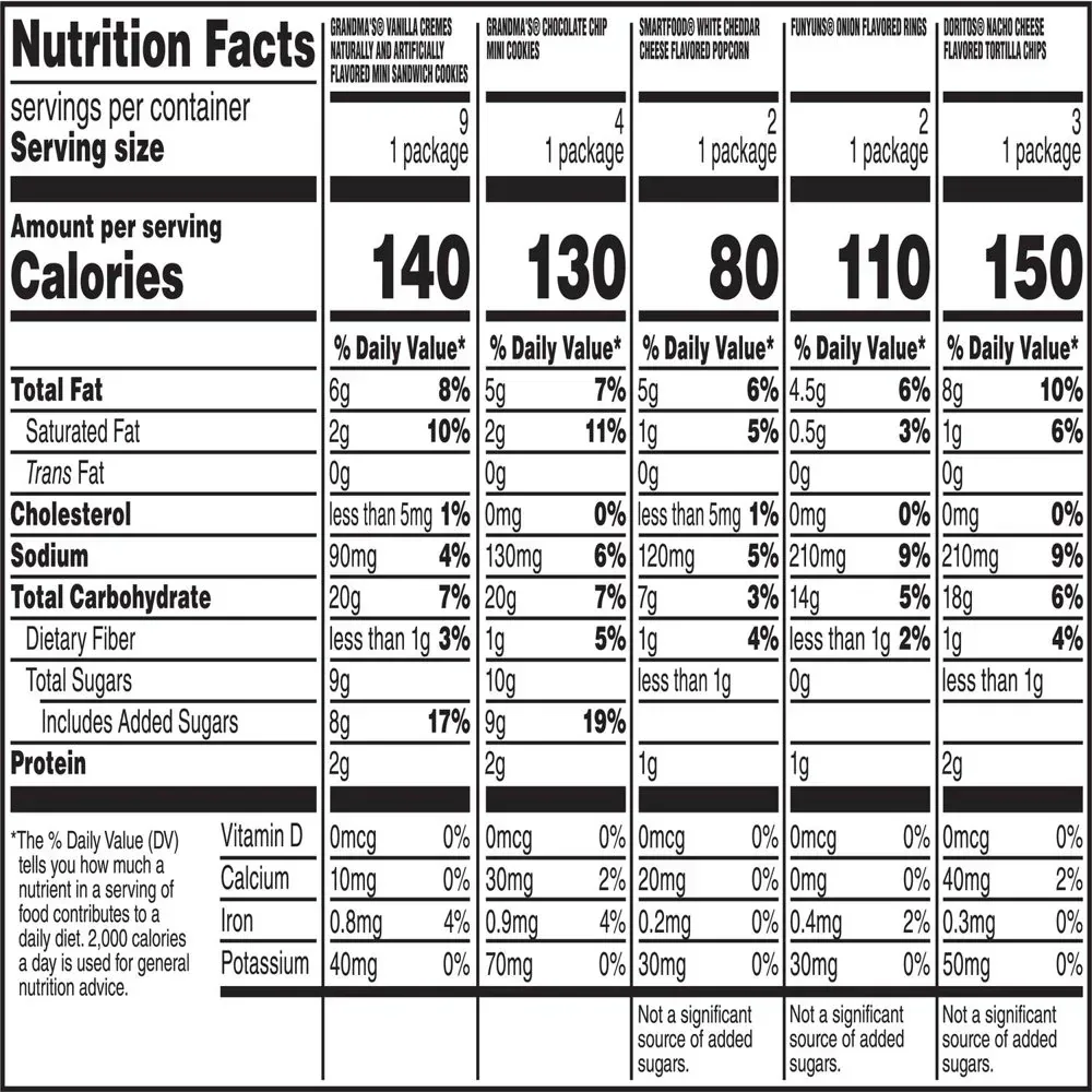 Grandma'S & Frito Mix Variety Pack Snack Chips, 20 Count Multipack - Image 5