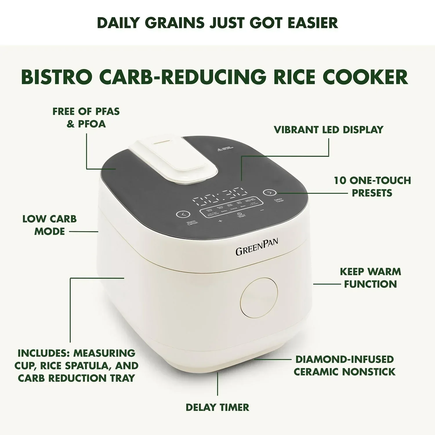 GreenPan 4-Cup Carb Reducing Electric Rice Cooker with 10 Presets - Image 3