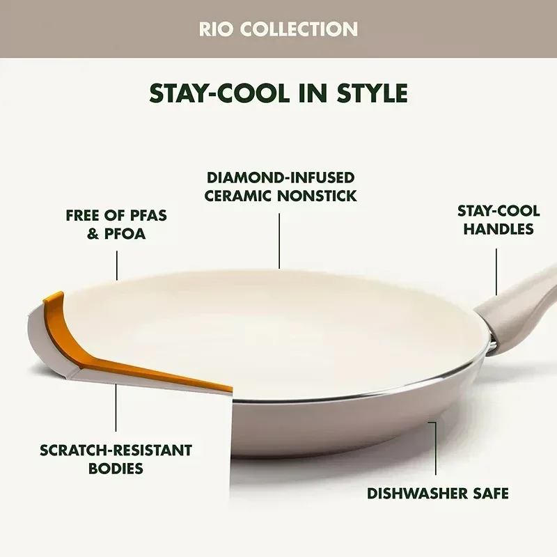 GreenPan Rio 10-Pc. Aluminum Cookware Set - Image 5