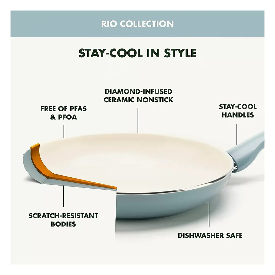 GreenPan Rio 10-Pc. Cookware Set - Blue - Image 2