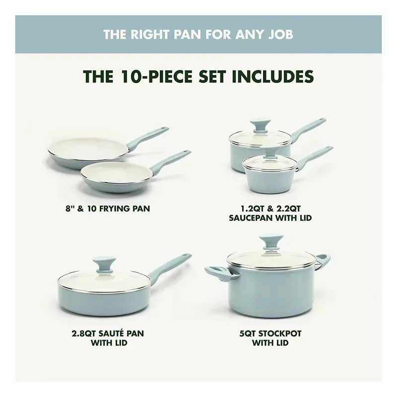 GreenPan Rio 10-Pc. Cookware Set - Blue - Image 7