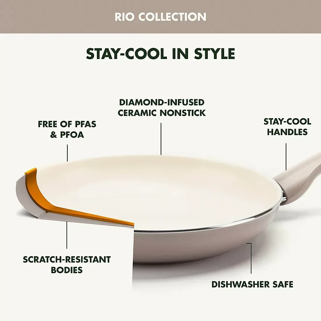 GreenPan Rio 10-Pc. Cookware Set - Taupe - Image 5