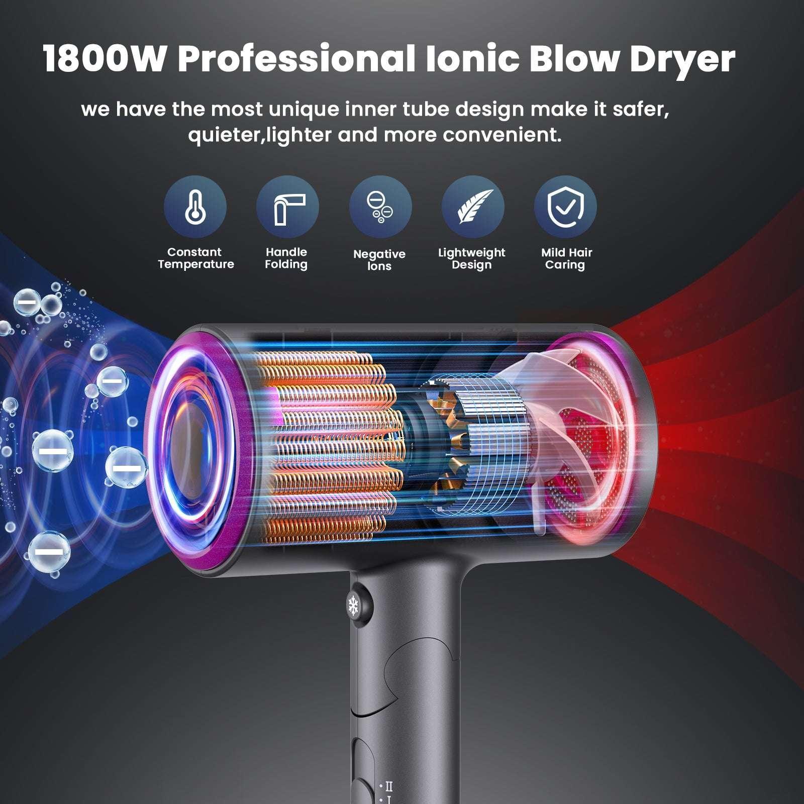 Hair Dryer, NEXPURE 1800W Professional Ionic Blow Dryer for Hair Care, Powerful Wind for Hair Drying, 2 Attachments, Grey - Image 2