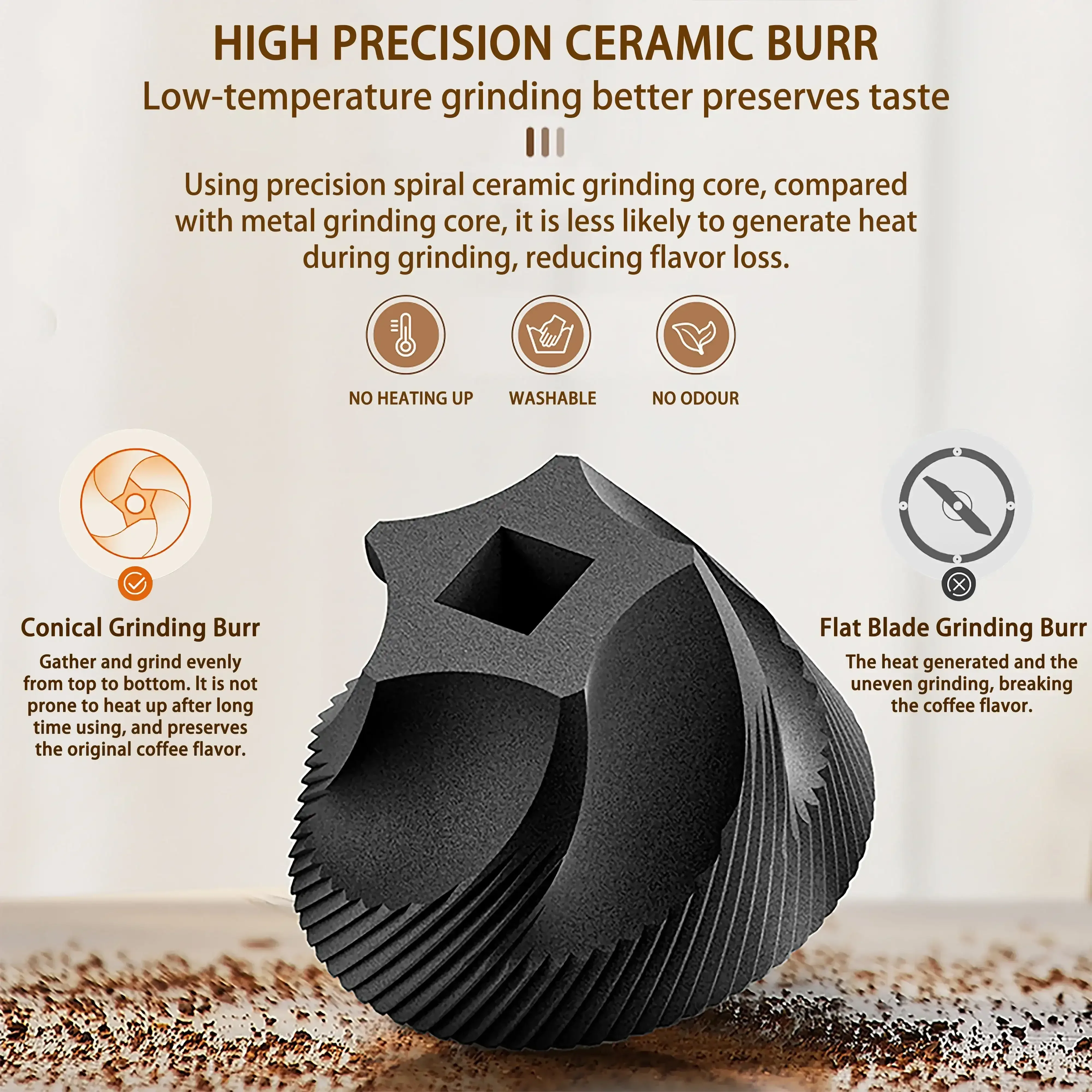 Hand Coffee Grinder, LHKLUK Adjustable Coffee Grinder, Textured ABS Body & Soda-Lime Glass, Ceramic Burr, Compact & Portable for Home/Outdoor/Cold Brew - Image 2