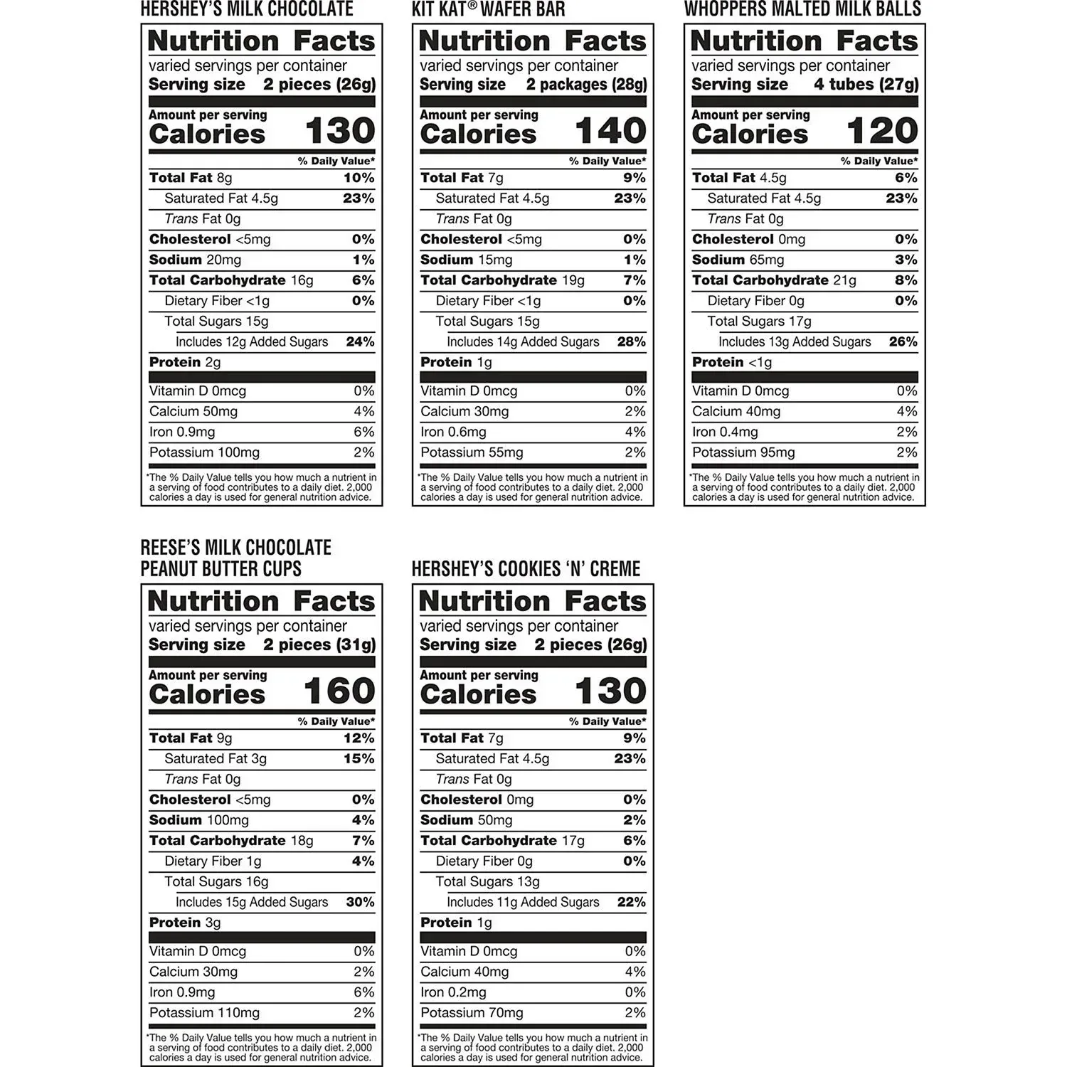 HERSHEY'S Assorted Chocolate Factory Favorites Snack Size Candy, 155 pcs. - Image 7