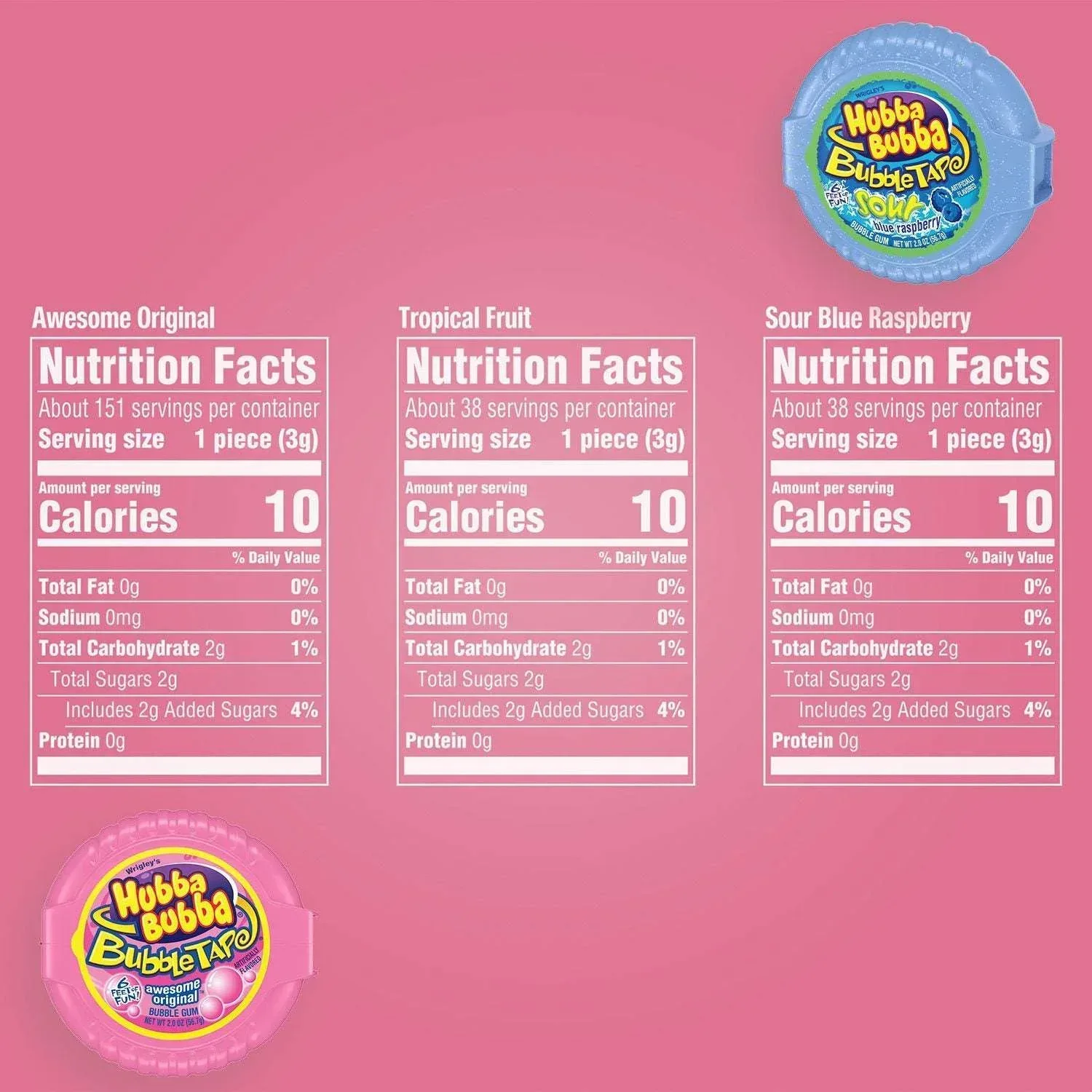 Hubba Bubba Bubble Tape Gum, 2 oz., 12 pk. - Image 4