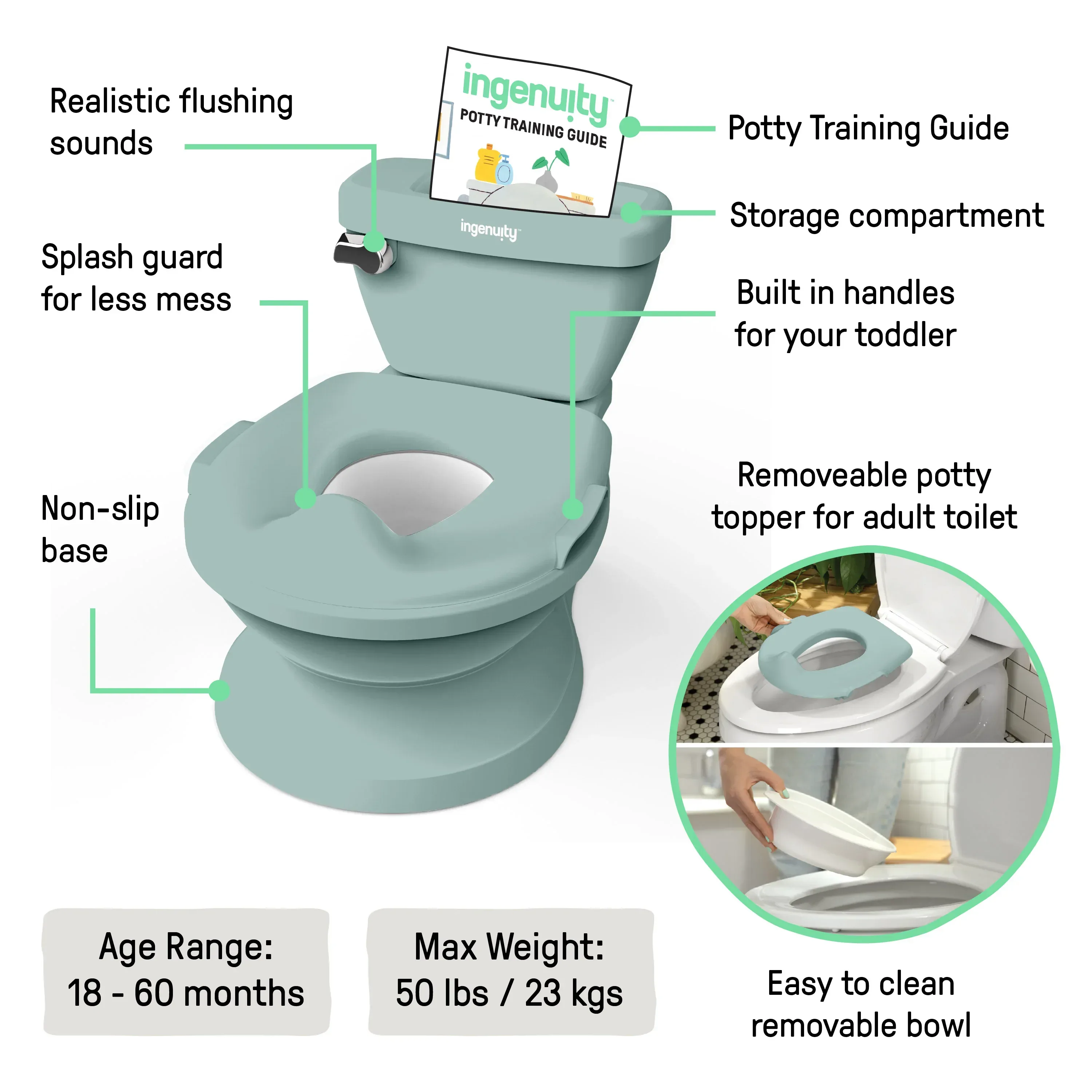 Ingenuity My Size Potty Pro - Green - Image 2