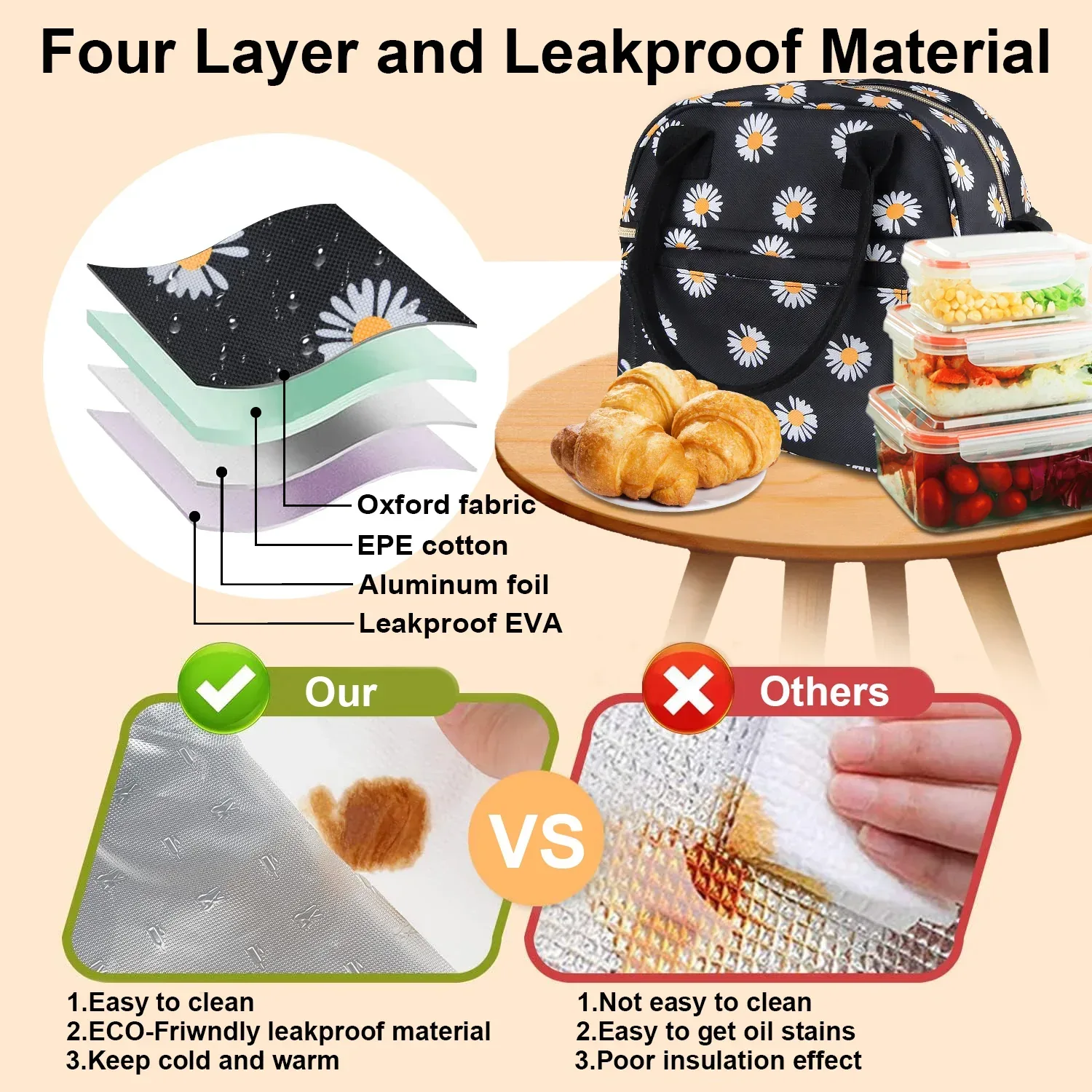 Insulated Lunch Bags for Women Men with Adjustable Shoulder Strap,AILKIN Large Lunch Box Tote Leakproof 8-12Hrs Cooler Reusable Thermal Lunch Bags for Women,Adults,School,Work,Office,Picnic,Daisy - Image 6