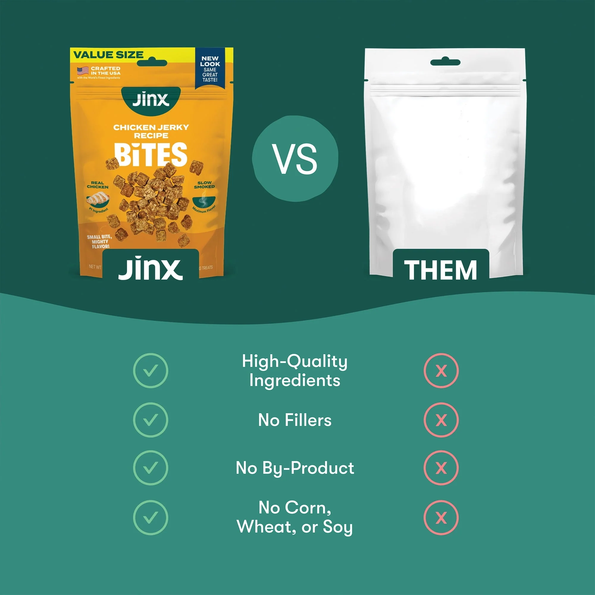 Jinx Chicken Bites, Natural Soft Jerky Dog Treats, 15 oz Bag - Image 6
