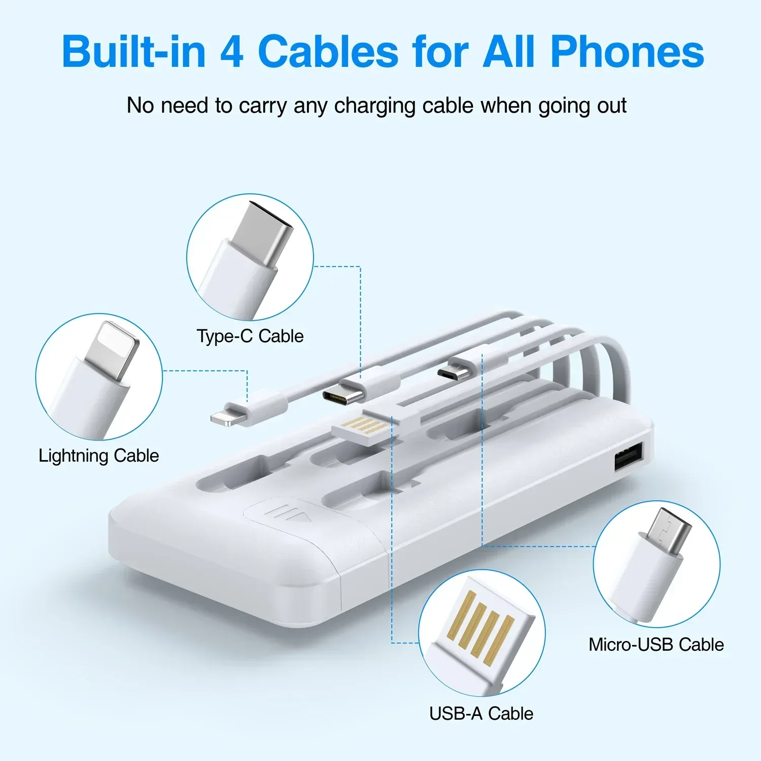 JIUMESS 20000mAh Power Bank Portable Charger with Cables, USB Battery Pack Compatible for iPhone & Android Cell Phone - Image 11