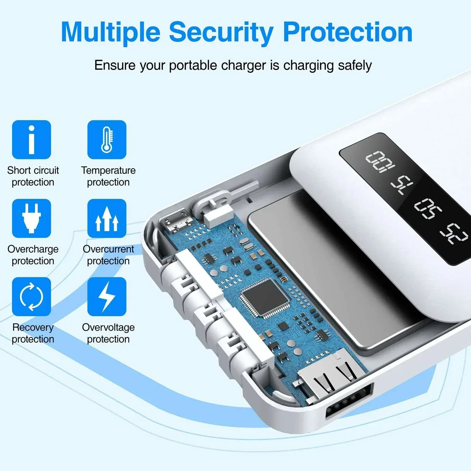 JIUMESS 20000mAh Power Bank Portable Charger with Cables, USB Battery Pack Compatible for iPhone & Android Cell Phone - Image 12