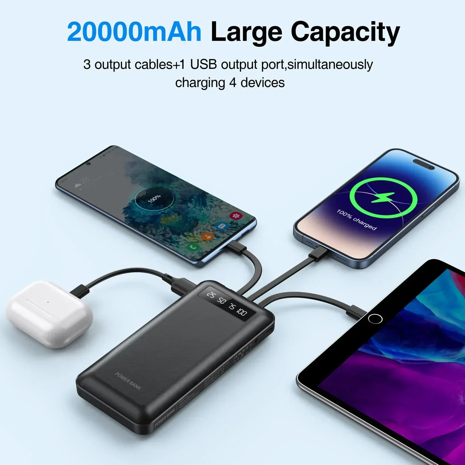 JIUMESS 20000mAh Power Bank Portable Charger with Cables, USB Battery Pack Compatible for iPhone & Android Cell Phone - Image 2