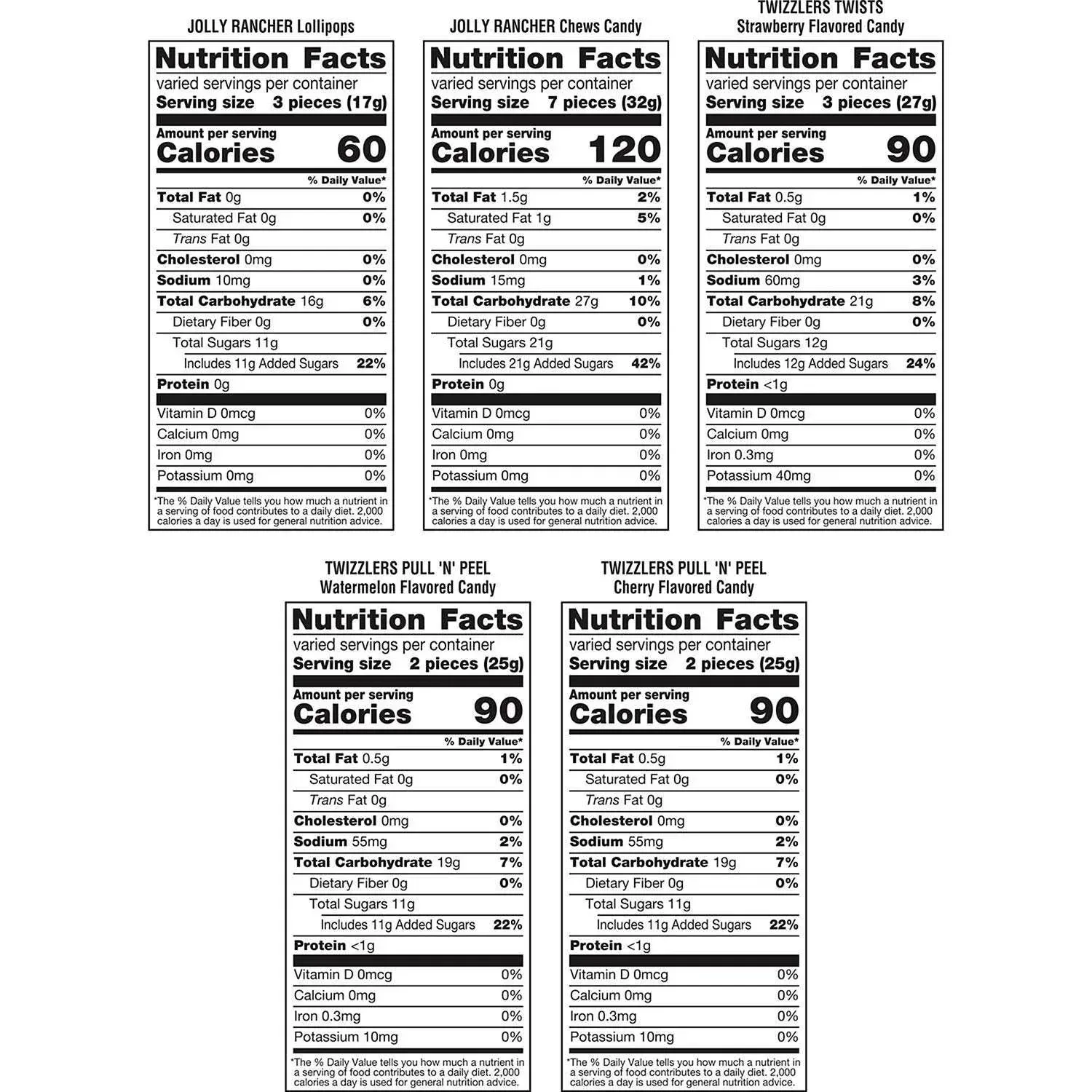 JOLLY RANCHER & TWIZZLERS Fruit Flavored Candy, Variety Pack, Fun Size, 270 pcs. - Image 2