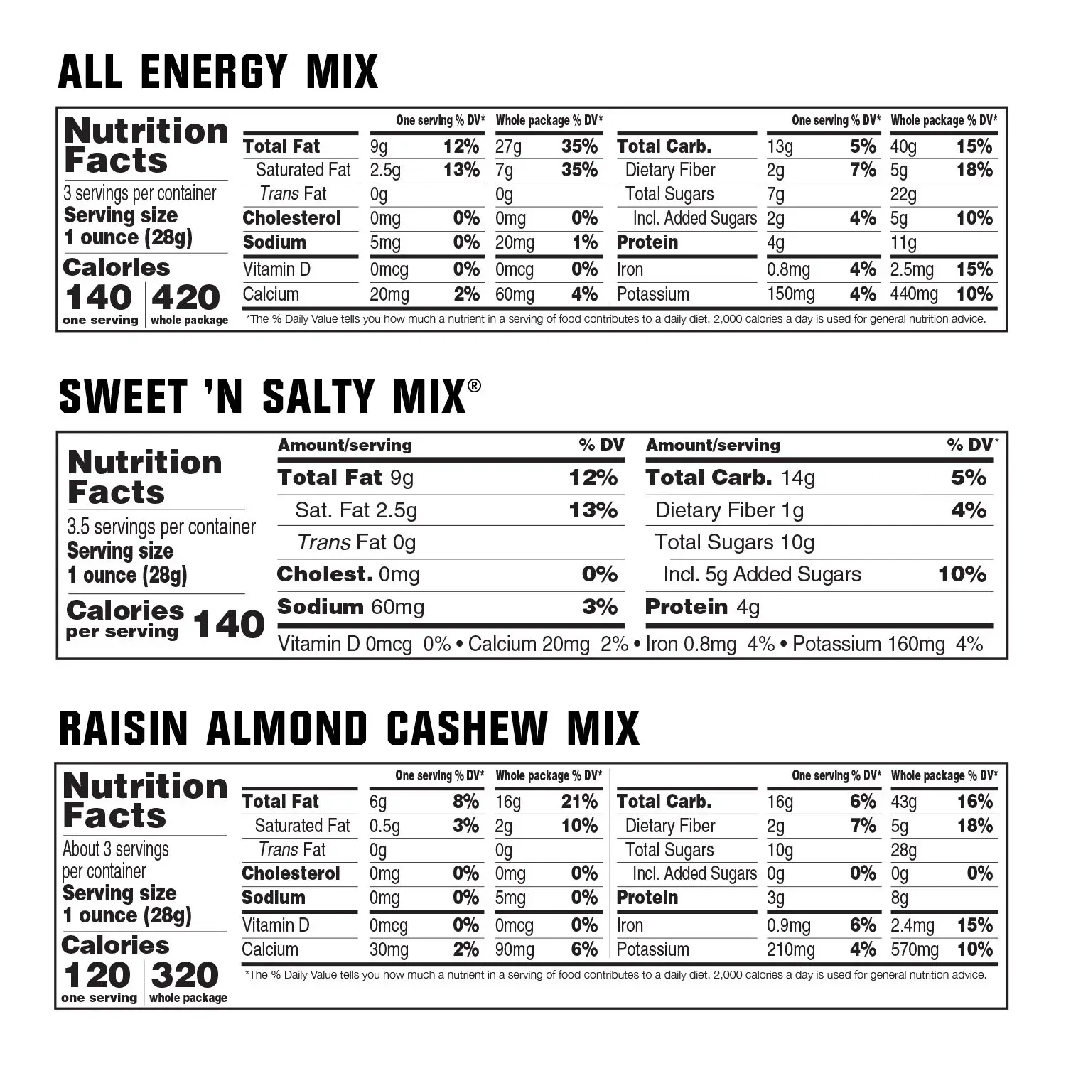 Kar's Nut & Fruit Mix Variety Pack Trail Mix, 1 oz., 18 pk. - Image 6