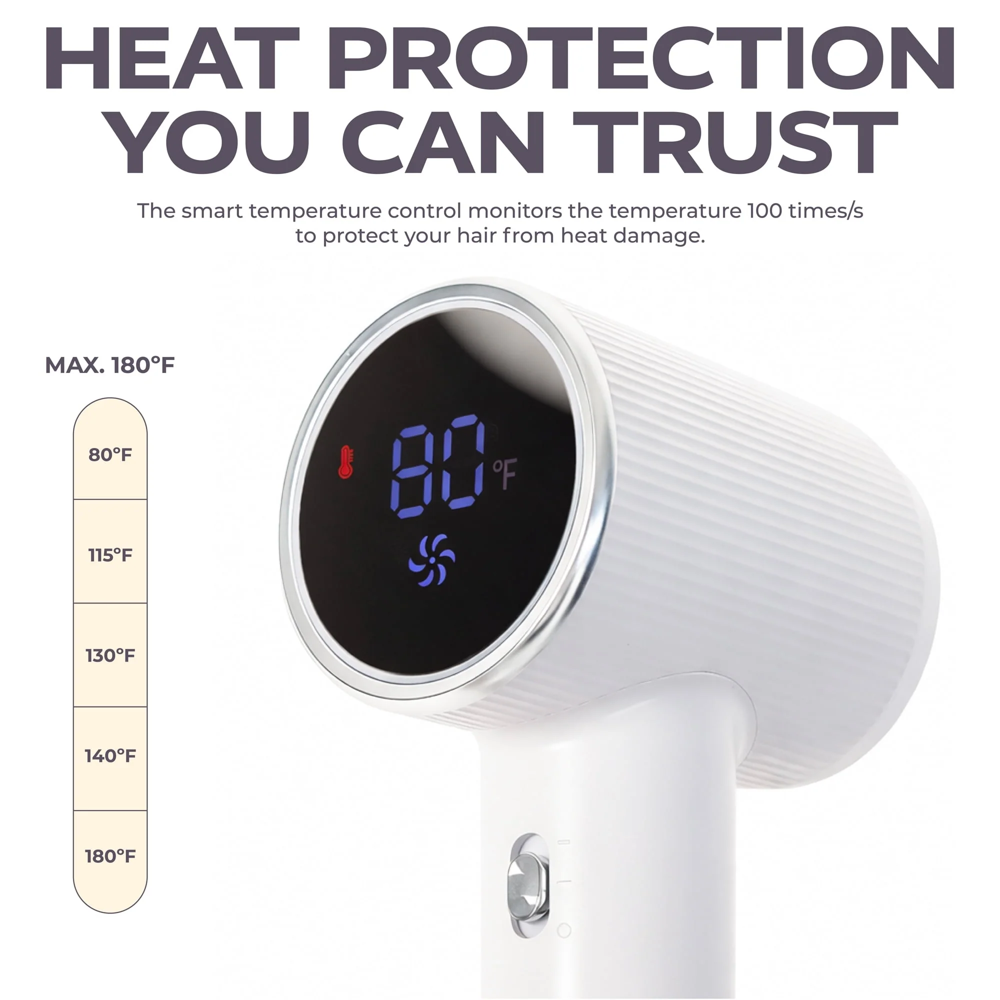 KENZZI Salon Pro+ Ionic Hair Dryer, 1300W High-Speed 110,000 RPM Brushless Motor with LED Display, White - Image 7