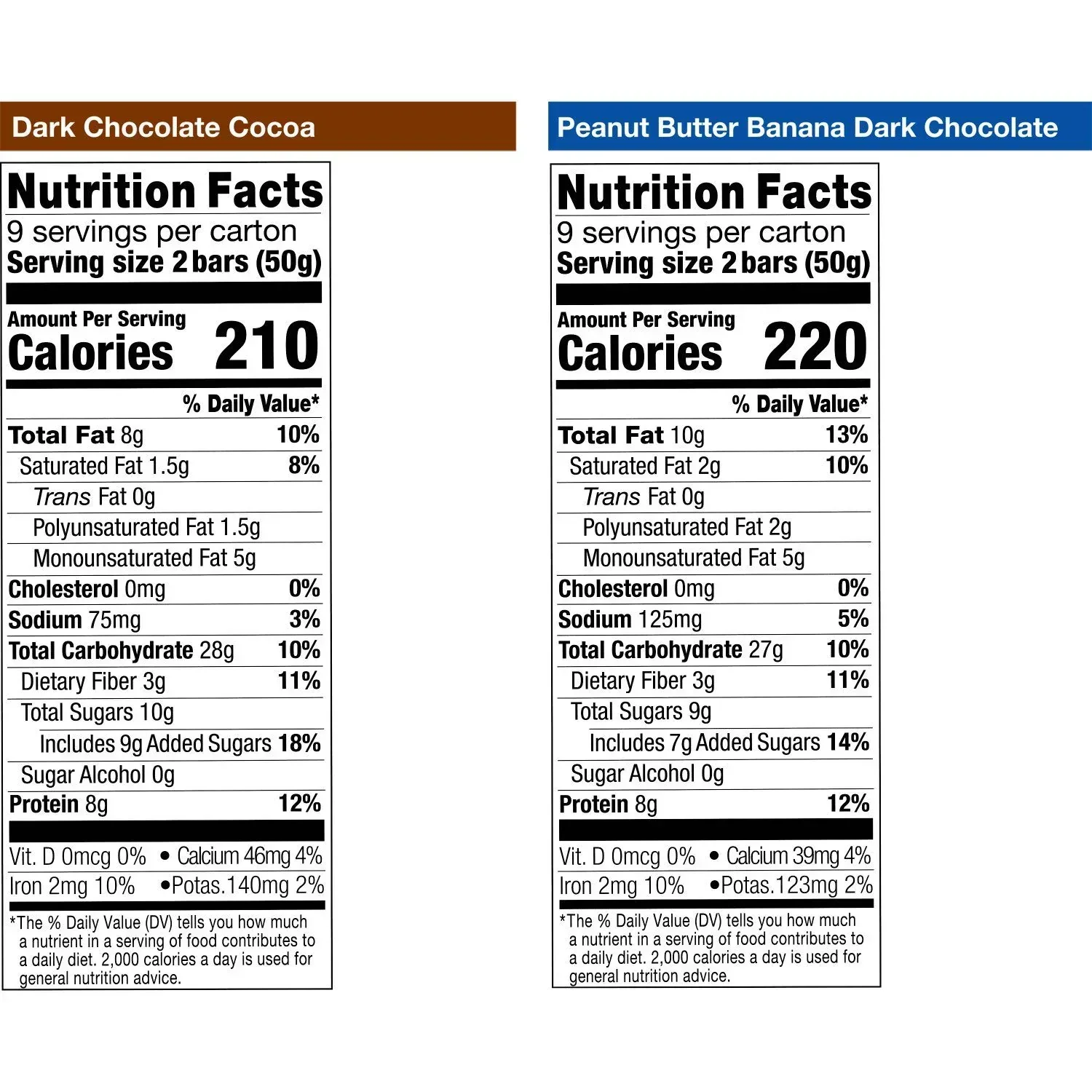 KIND Breakfast Protein Bars, Variety Pack, 18 pk. - Image 5