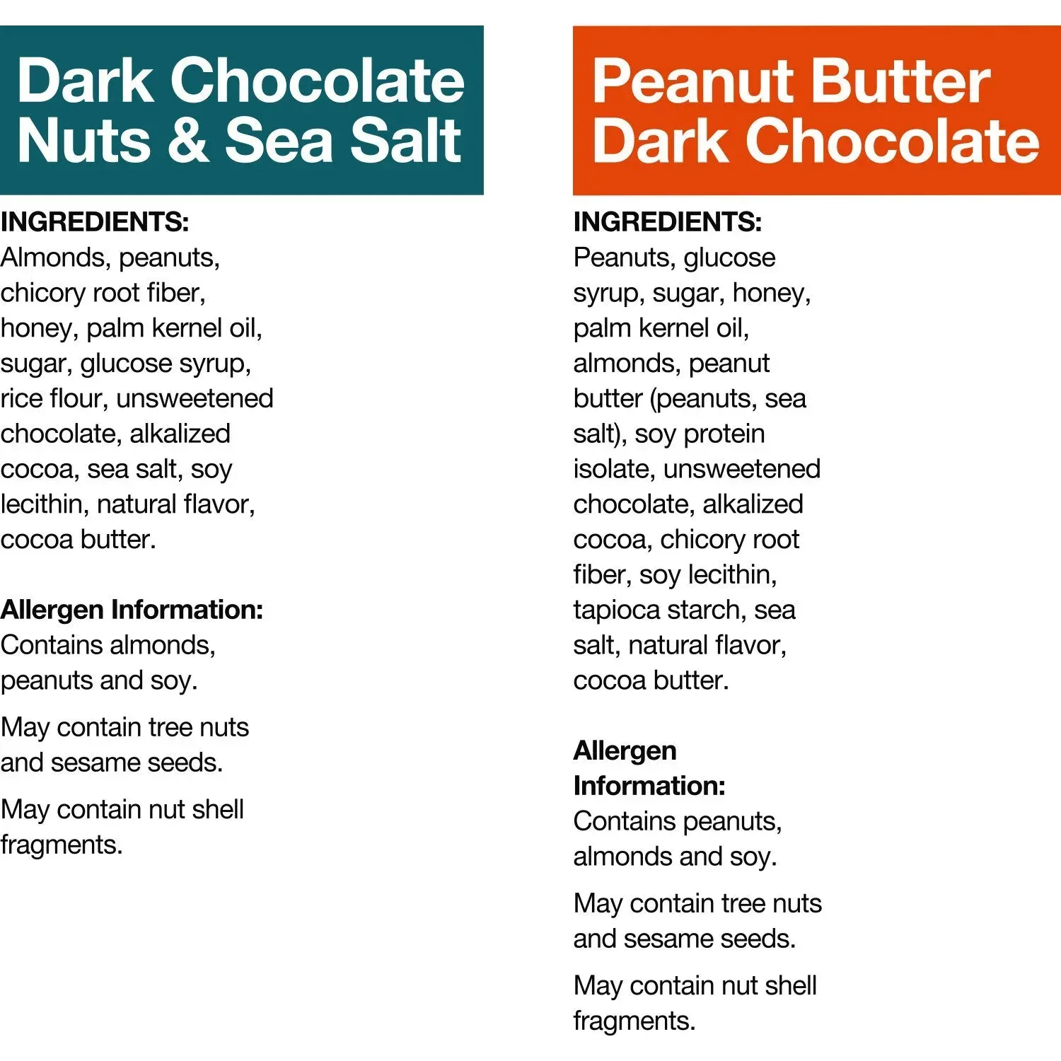 KIND Snack Bars Variety Pack, Dark Chocolate Nuts & Sea Salt and Peanut Butter Dark Chocolate, 18 ct. - Image 3
