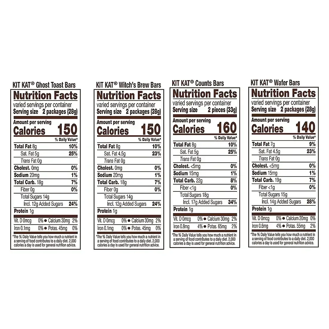 Kit Kat Assorted Flavored Wafer Snack Size, Halloween Candy Bag, 75 ct. - Image 5